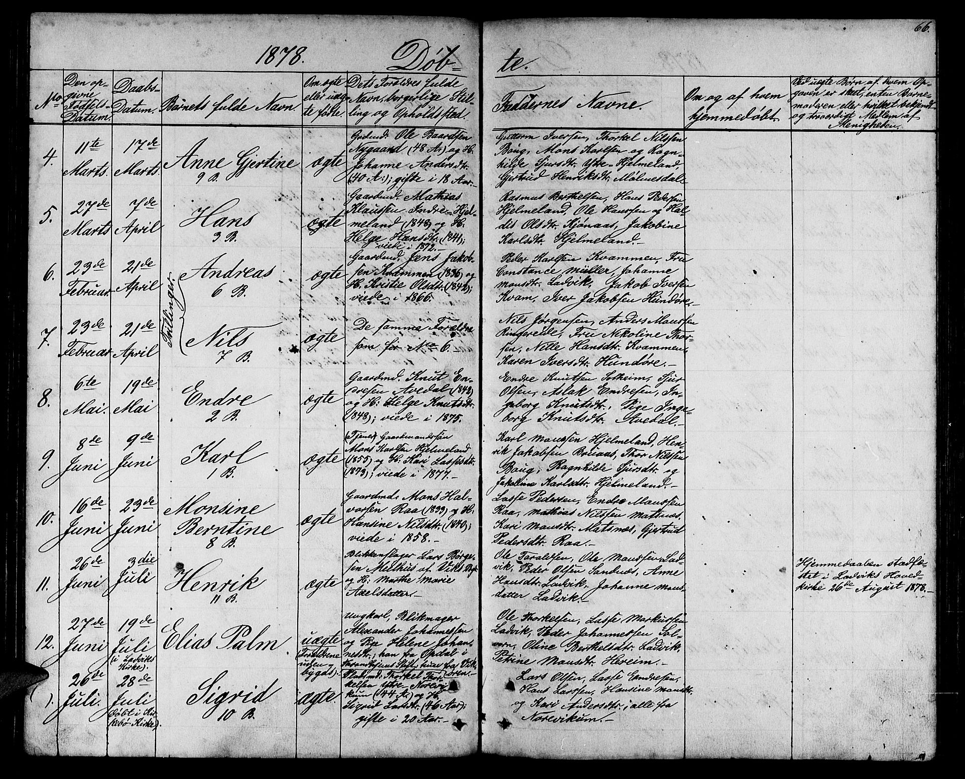 Lavik sokneprestembete, AV/SAB-A-80901: Parish register (copy) no. A 1, 1854-1881, p. 66