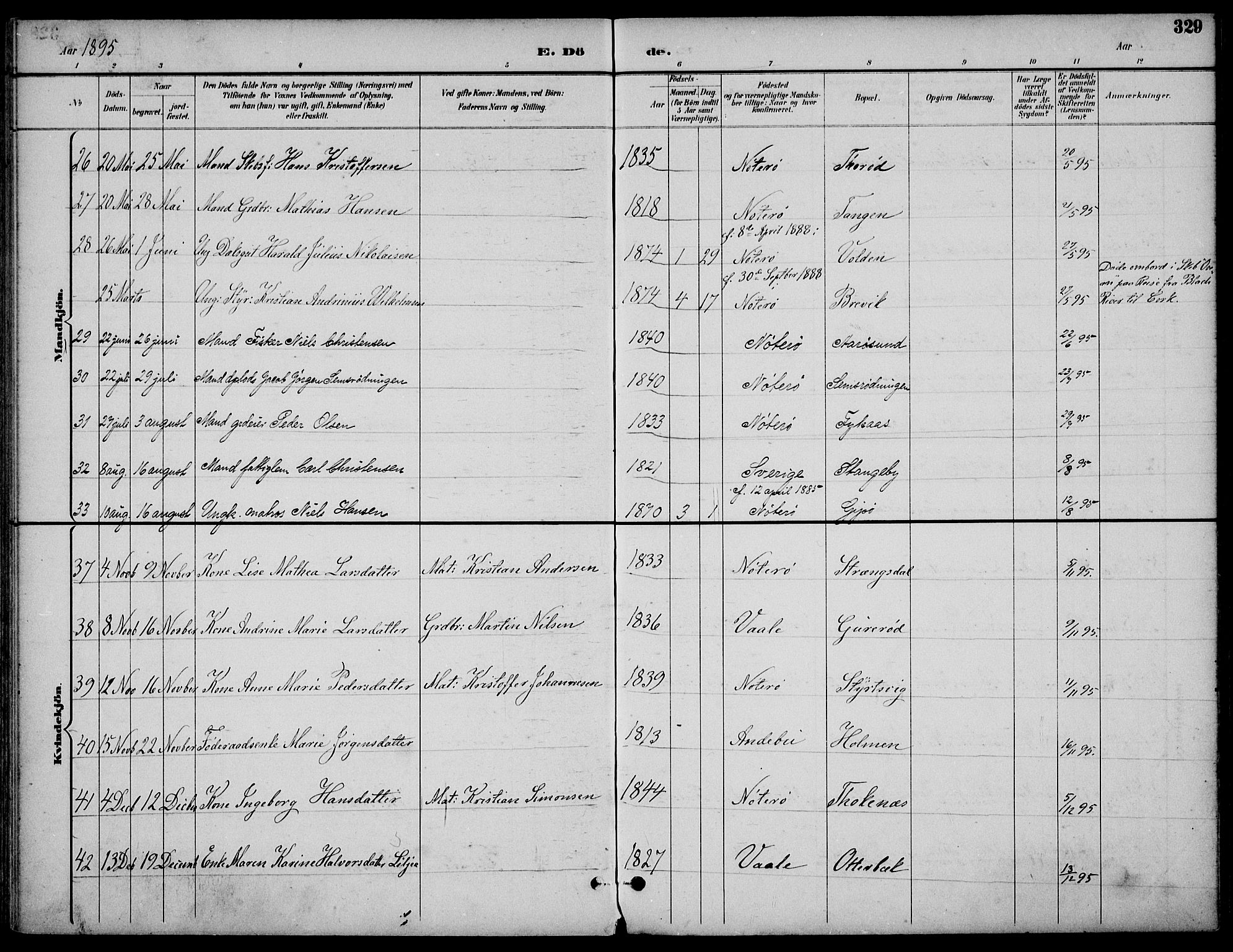 Nøtterøy kirkebøker, AV/SAKO-A-354/F/Fa/L0009: Parish register (official) no. I 9, 1894-1907, p. 329