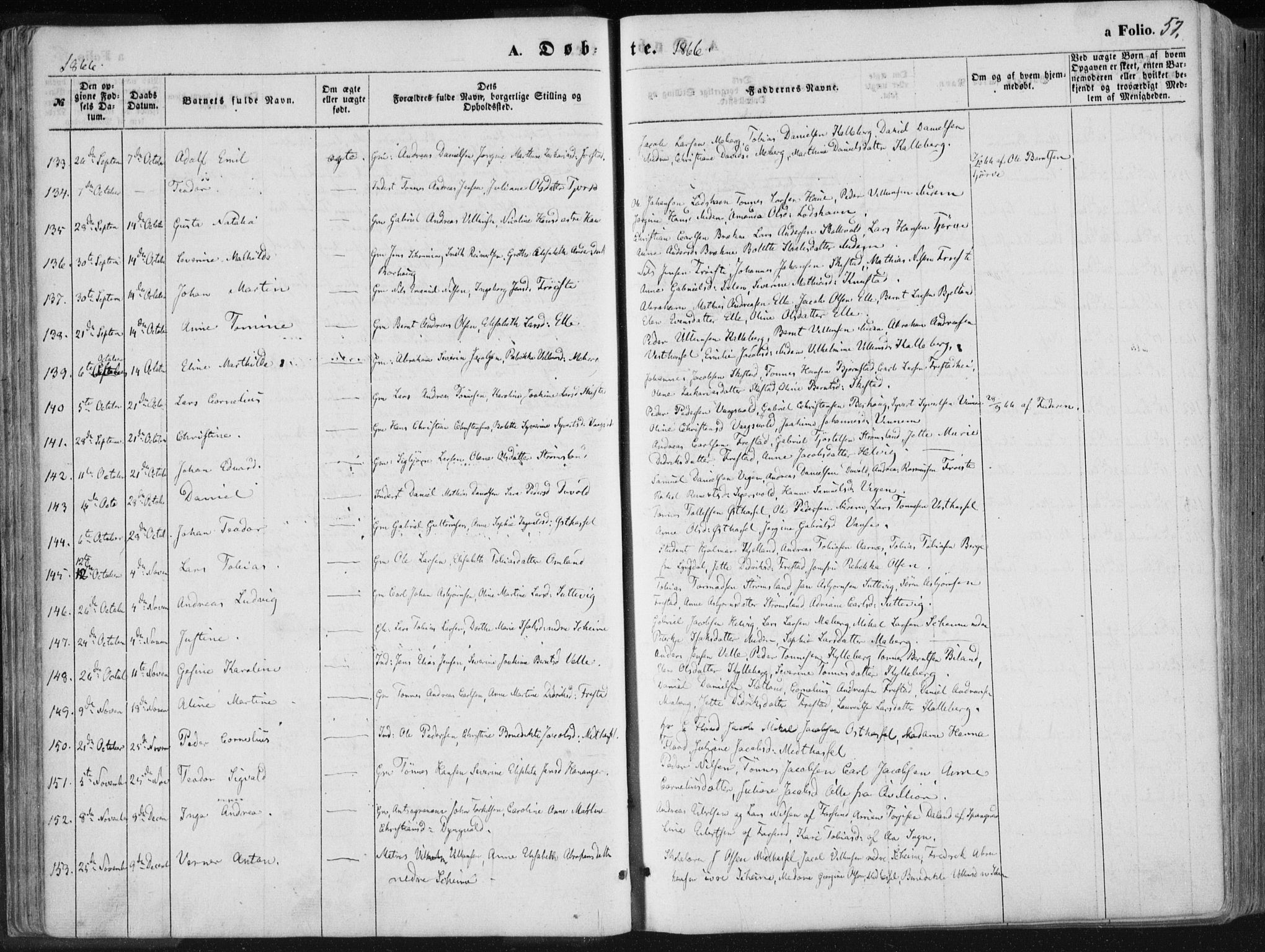 Lista sokneprestkontor, AV/SAK-1111-0027/F/Fa/L0011: Parish register (official) no. A 11, 1861-1878, p. 57