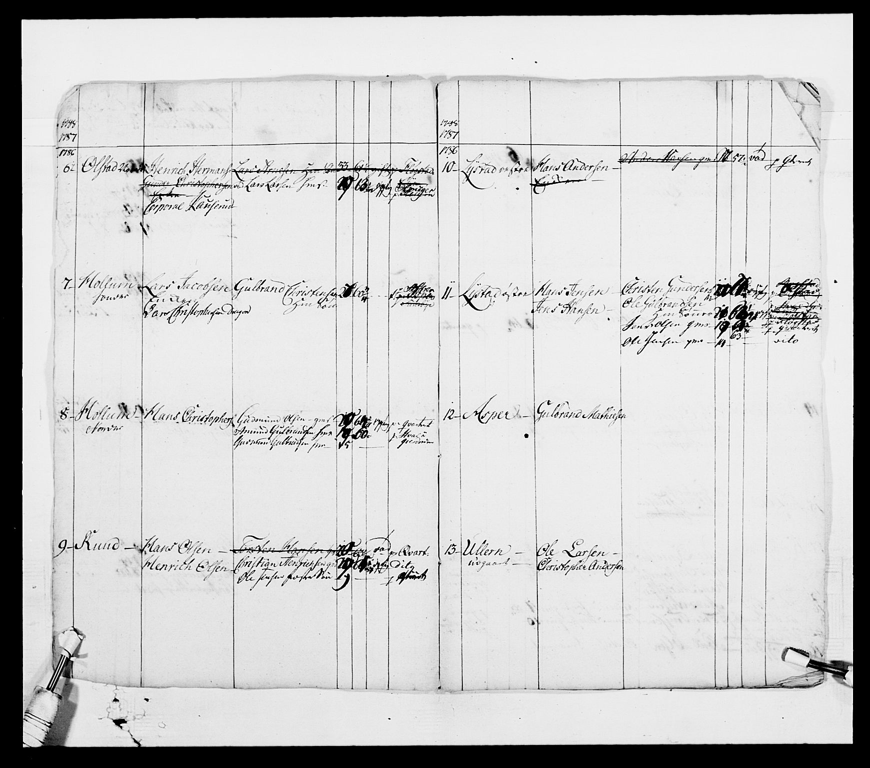 Generalitets- og kommissariatskollegiet, Det kongelige norske kommissariatskollegium, AV/RA-EA-5420/E/Eh/L0003: 1. Sønnafjelske dragonregiment, 1767-1812, p. 632