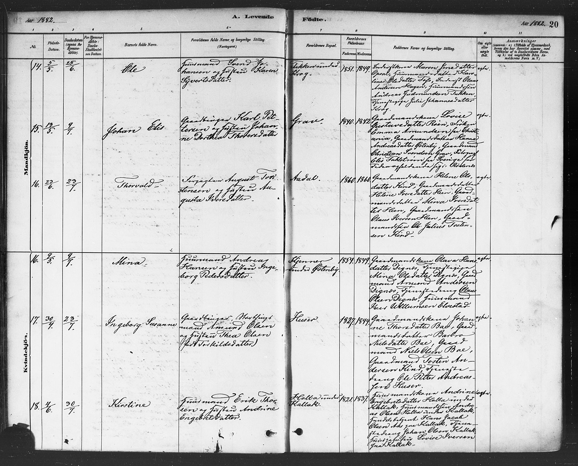 Rødenes prestekontor Kirkebøker, AV/SAO-A-2005/F/Fa/L0009: Parish register (official) no. I 9, 1880-1889, p. 20