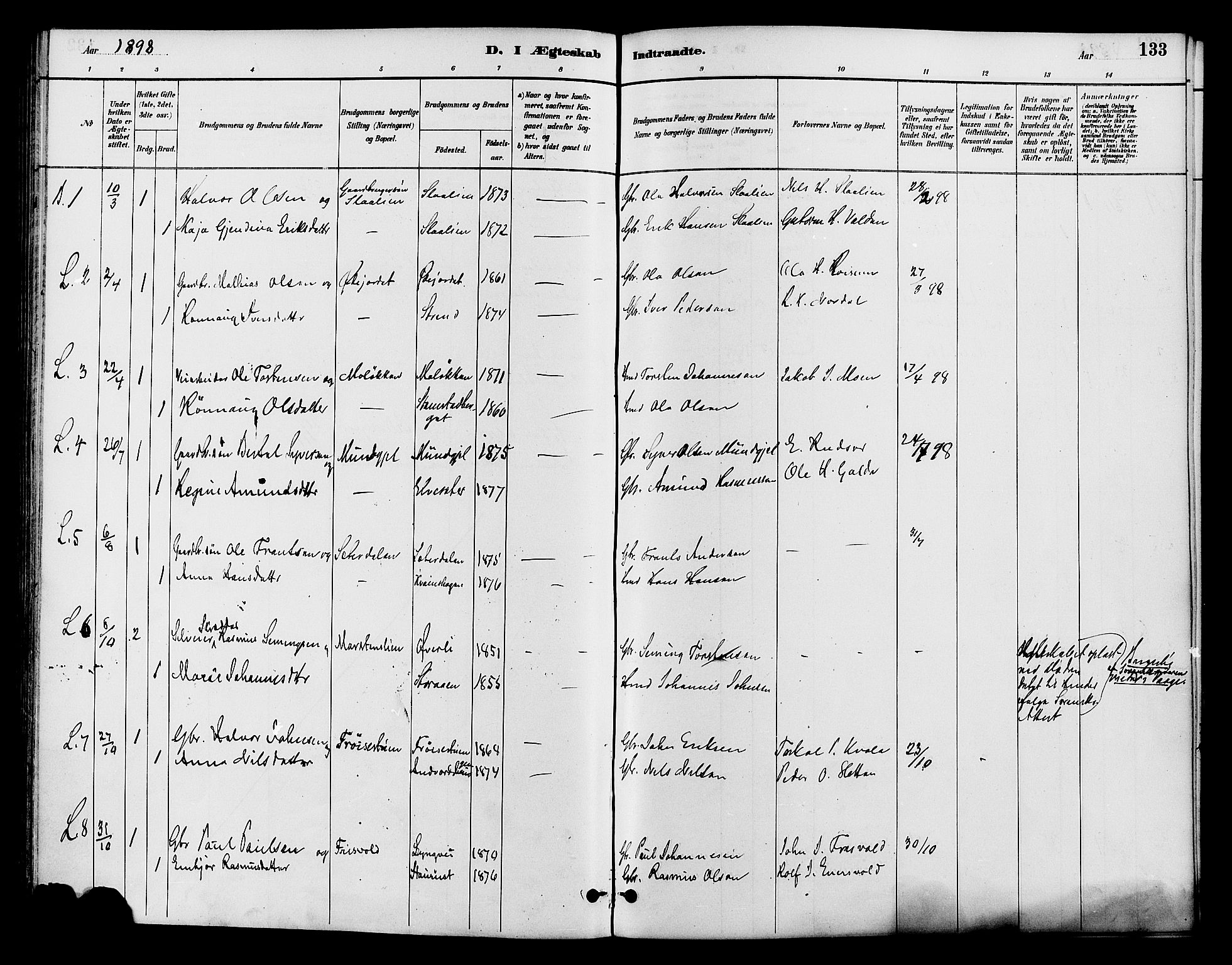 Lom prestekontor, SAH/PREST-070/K/L0008: Parish register (official) no. 8, 1885-1898, p. 133