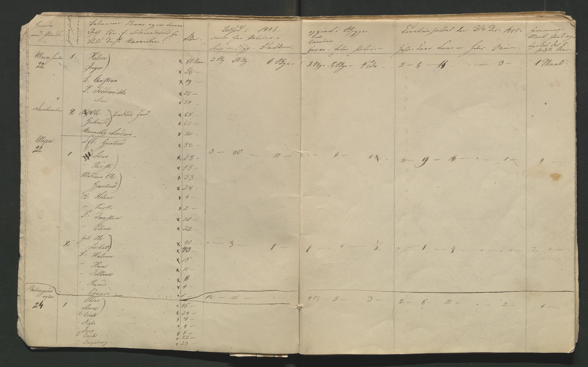 SAH, 1845 Census for Jevnaker parish, 1845, p. 83