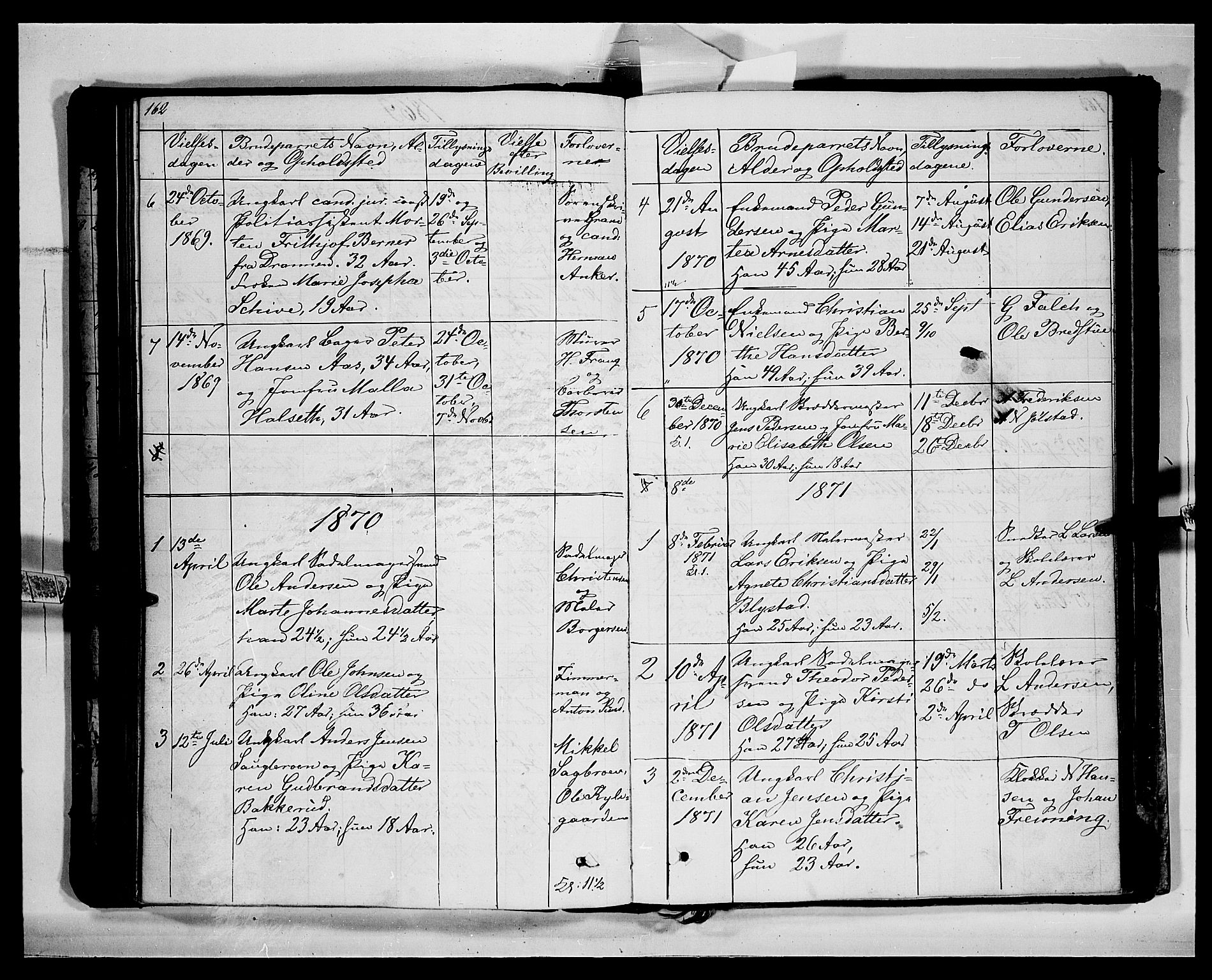 Vang prestekontor, Hedmark, SAH/PREST-008/H/Ha/Hab/L0011: Parish register (copy) no. 11, 1855-1878, p. 162