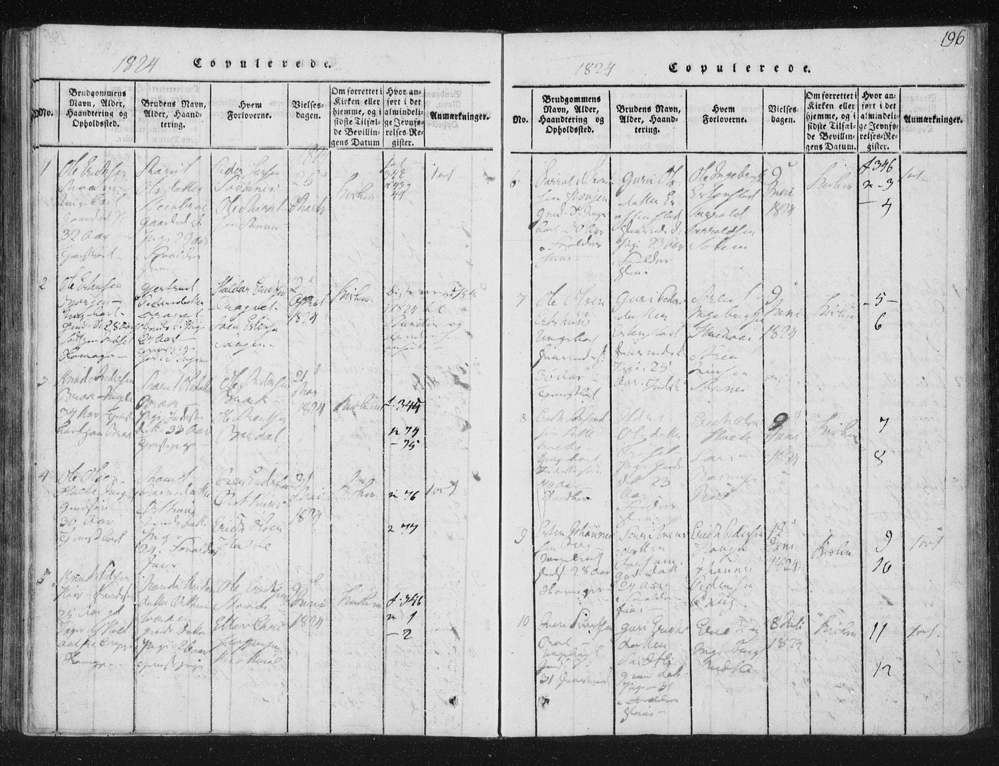 Ministerialprotokoller, klokkerbøker og fødselsregistre - Sør-Trøndelag, SAT/A-1456/689/L1037: Parish register (official) no. 689A02, 1816-1842, p. 196