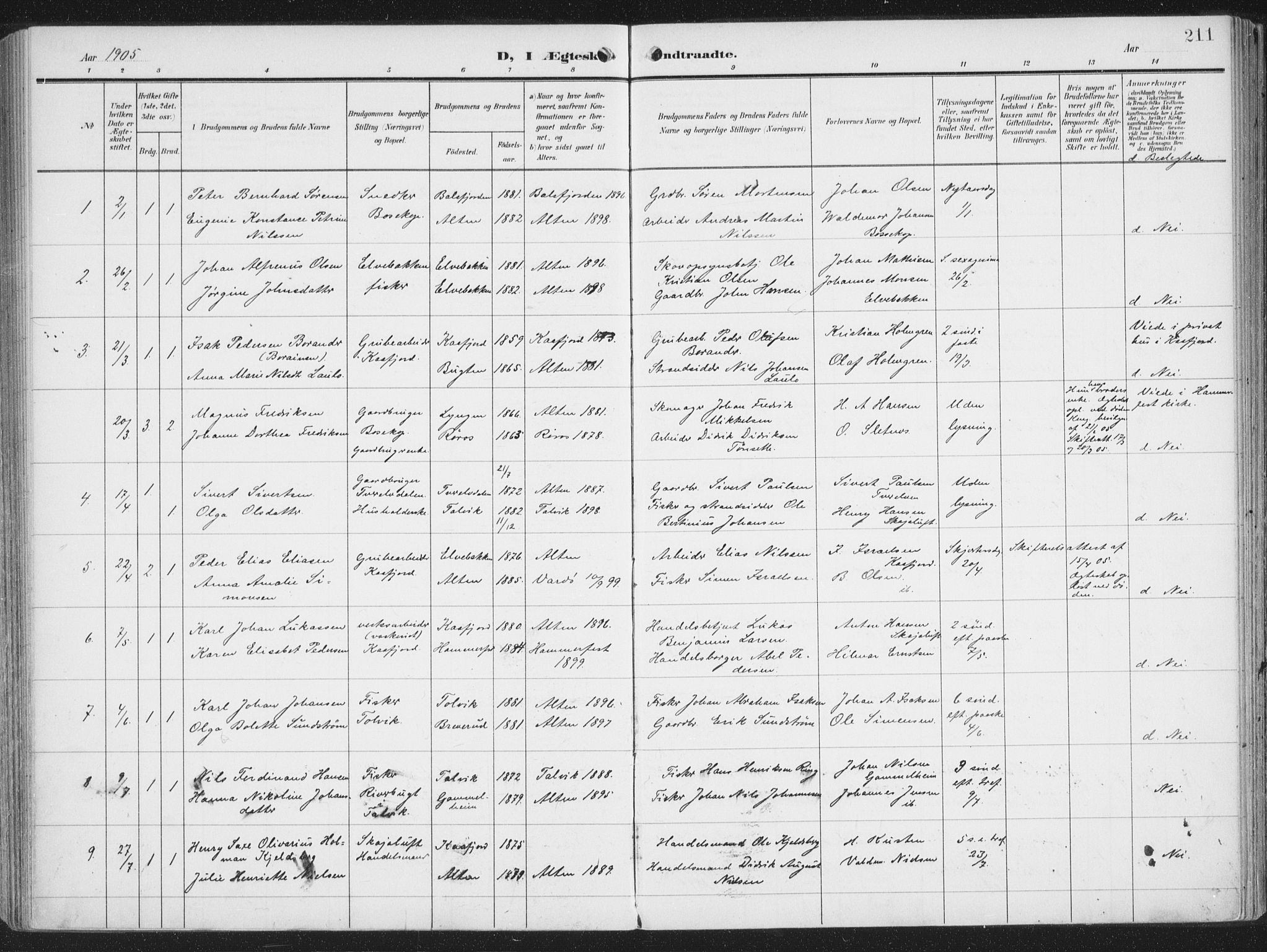 Alta sokneprestkontor, SATØ/S-1338/H/Ha/L0005.kirke: Parish register (official) no. 5, 1904-1918, p. 211
