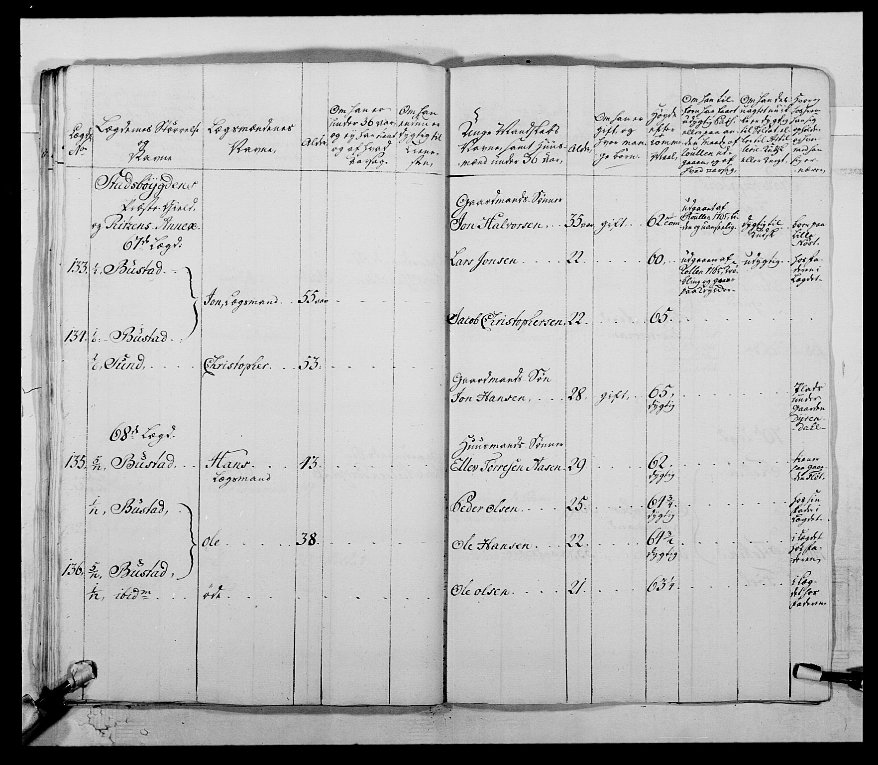 Kommanderende general (KG I) med Det norske krigsdirektorium, AV/RA-EA-5419/E/Ea/L0511: 1. Trondheimske regiment, 1767, p. 778