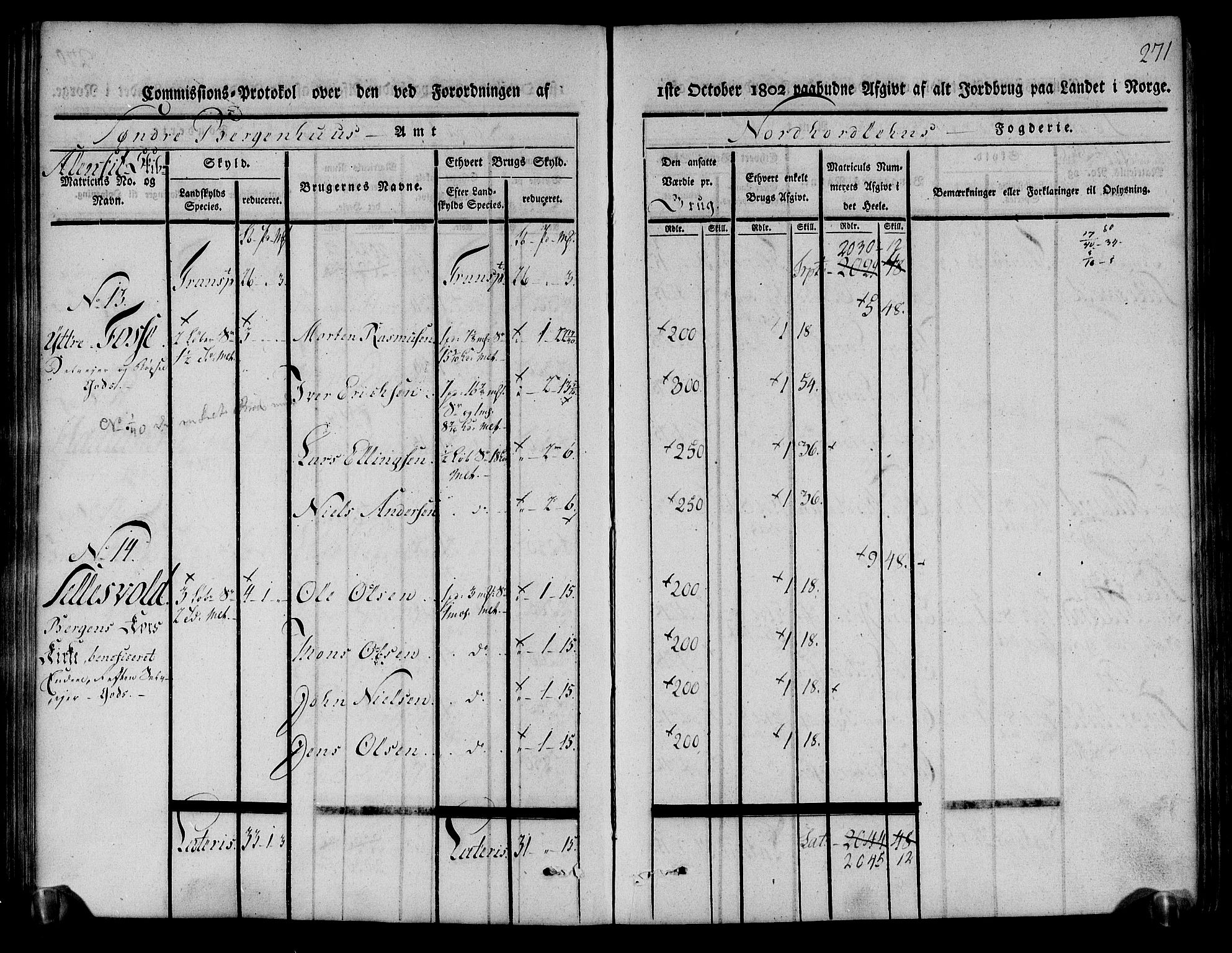 Rentekammeret inntil 1814, Realistisk ordnet avdeling, AV/RA-EA-4070/N/Ne/Nea/L0111: Nordhordland og Voss fogderi. Kommisjonsprotokoll for Nordhordland, 1803, p. 275