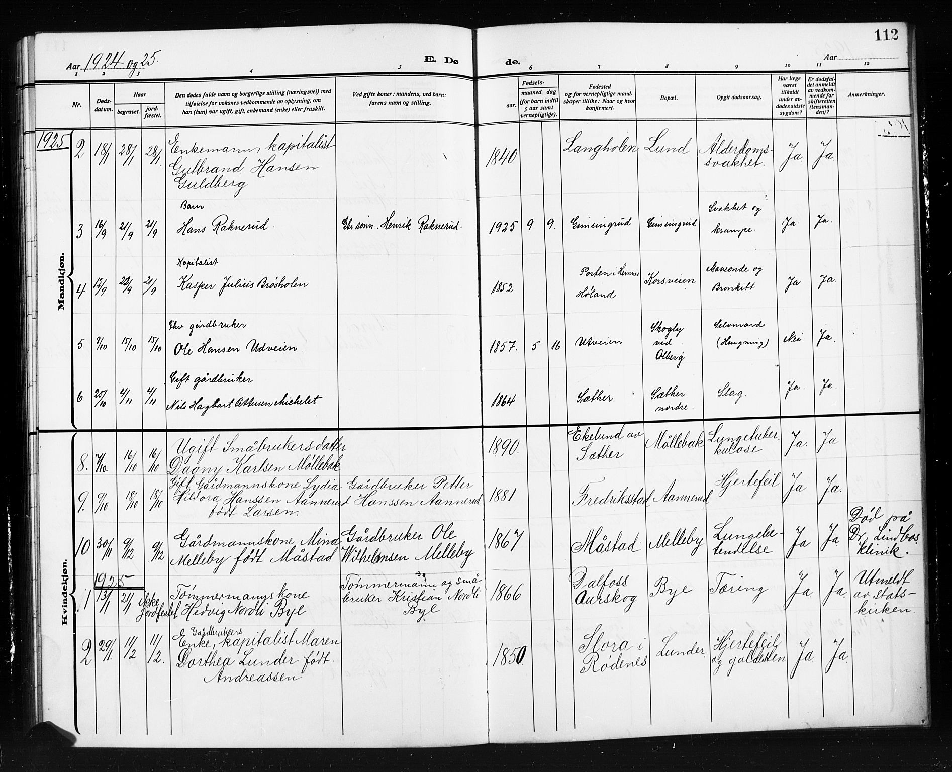 Trøgstad prestekontor Kirkebøker, SAO/A-10925/G/Gb/L0001: Parish register (copy) no. II 1, 1911-1925, p. 112