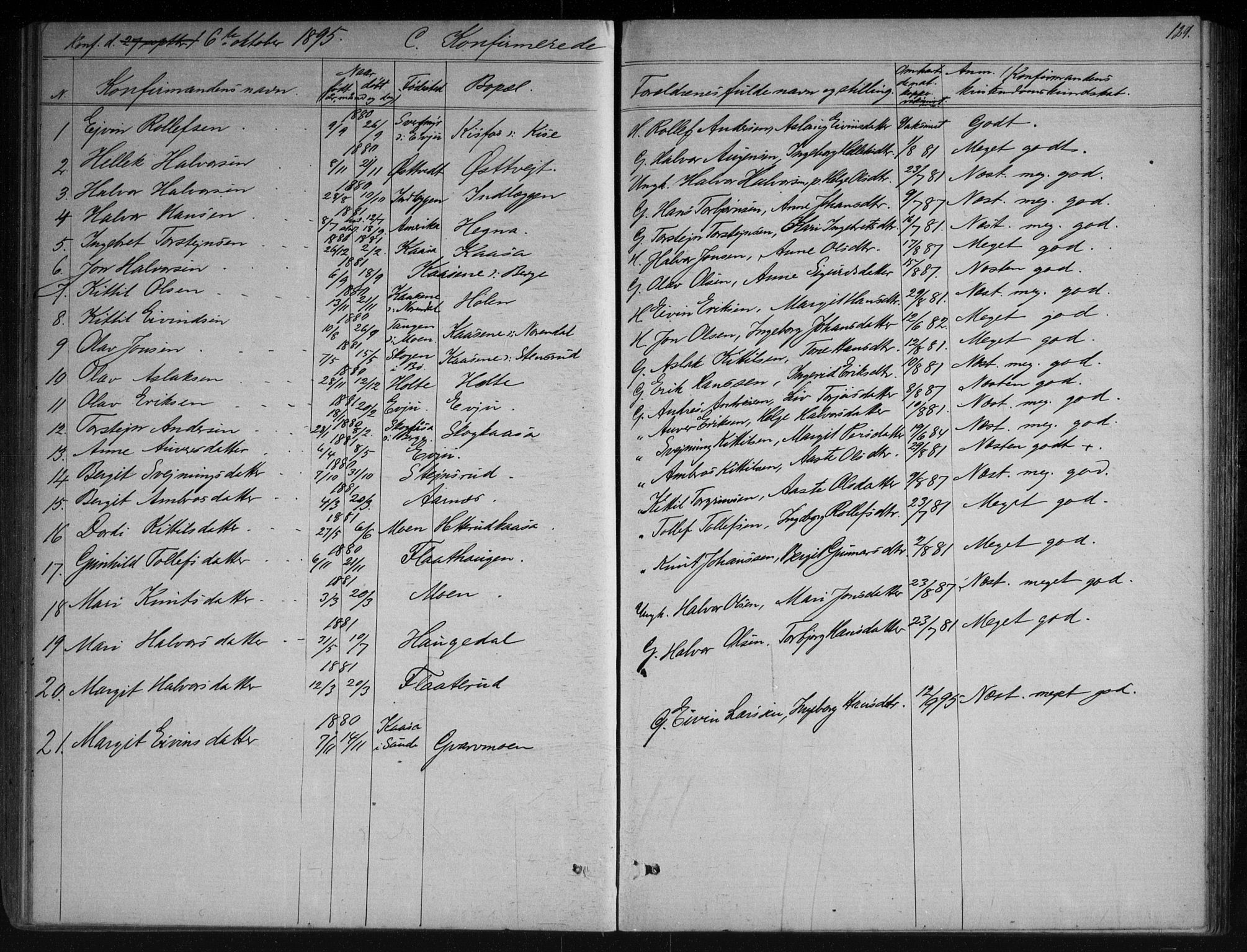 Sauherad kirkebøker, AV/SAKO-A-298/G/Gb/L0002: Parish register (copy) no. II 2, 1866-1897, p. 129