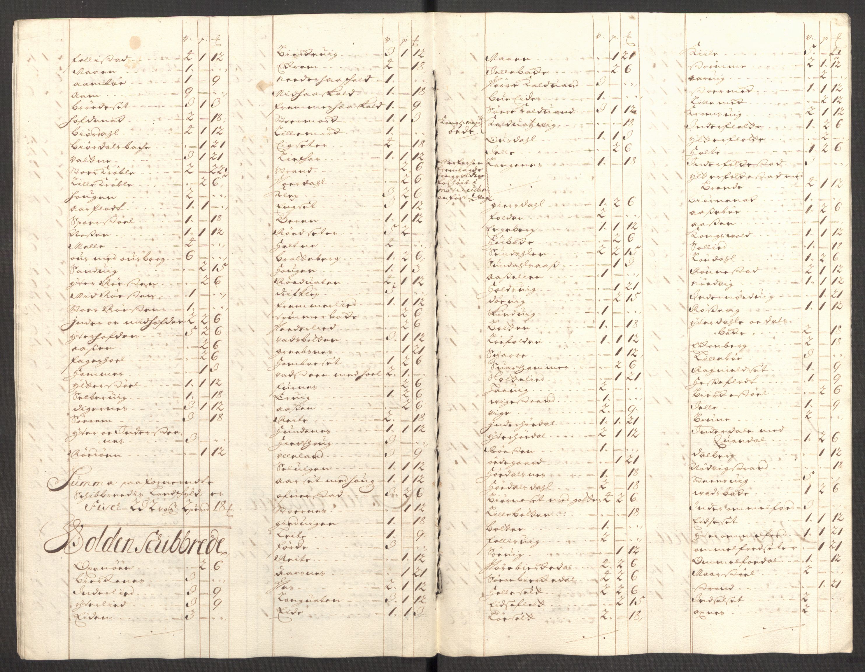 Rentekammeret inntil 1814, Reviderte regnskaper, Fogderegnskap, AV/RA-EA-4092/R54/L3557: Fogderegnskap Sunnmøre, 1699, p. 129