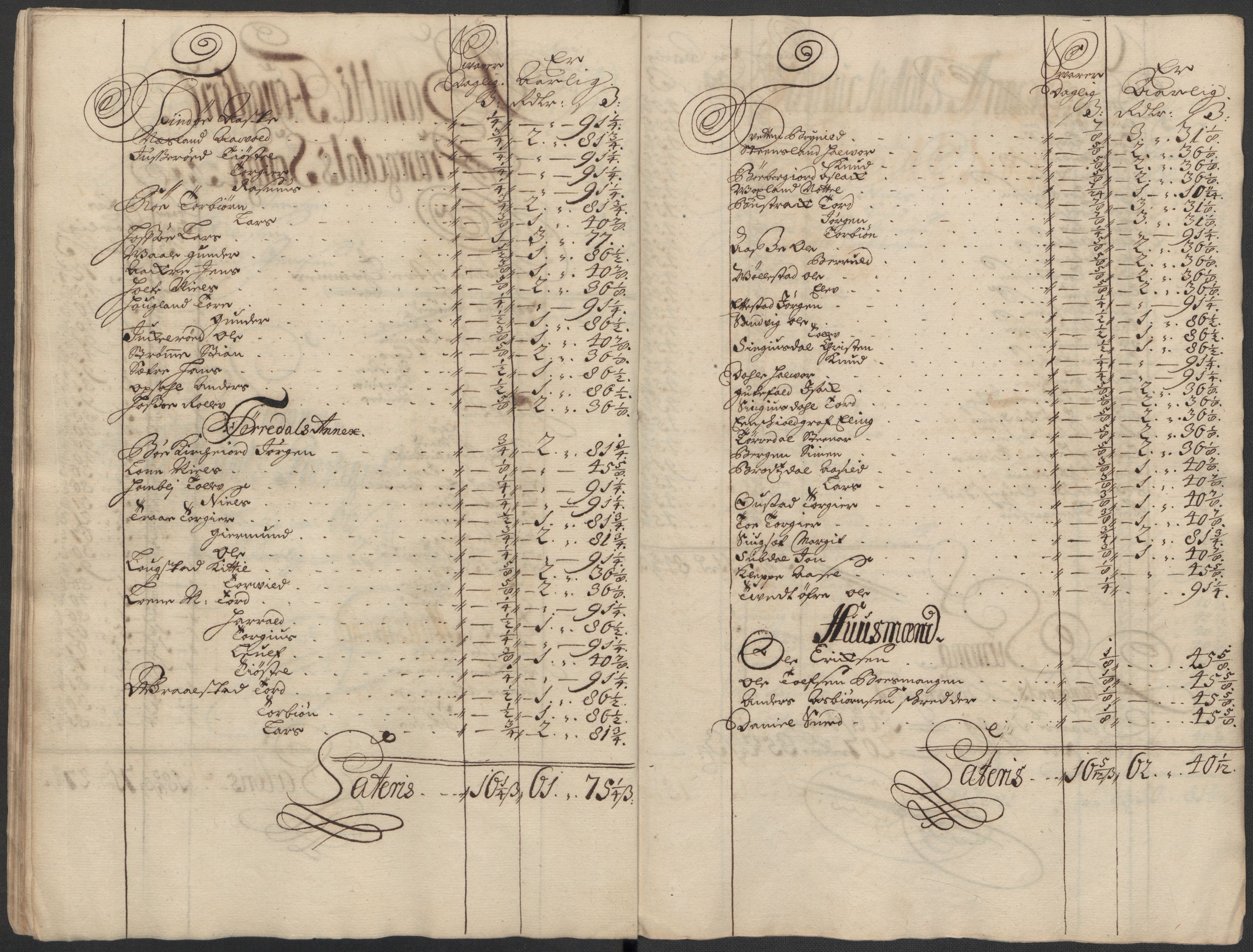 Rentekammeret inntil 1814, Reviderte regnskaper, Fogderegnskap, AV/RA-EA-4092/R36/L2124: Fogderegnskap Øvre og Nedre Telemark og Bamble, 1713, p. 175