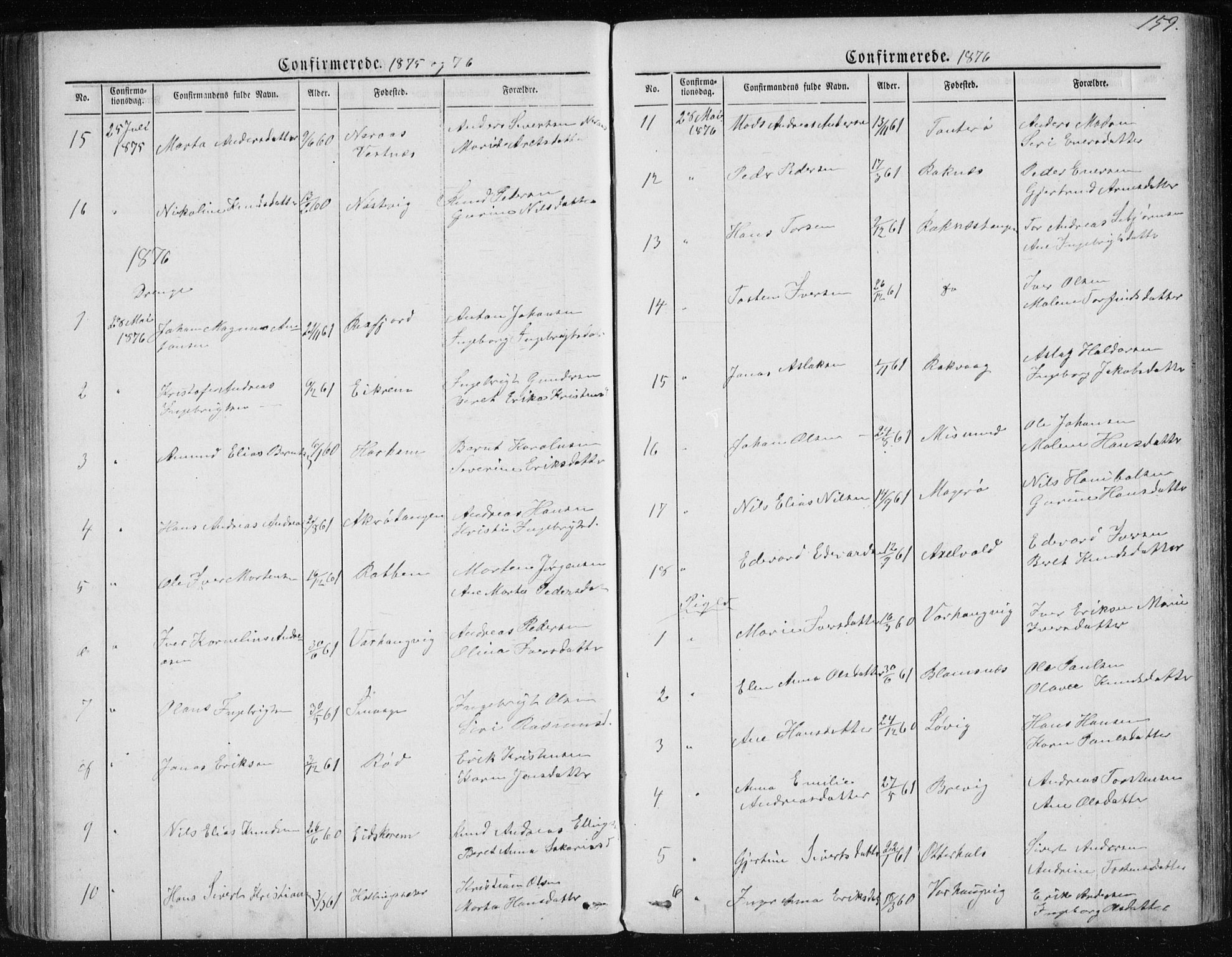 Ministerialprotokoller, klokkerbøker og fødselsregistre - Møre og Romsdal, SAT/A-1454/560/L0724: Parish register (copy) no. 560C01, 1867-1892, p. 159