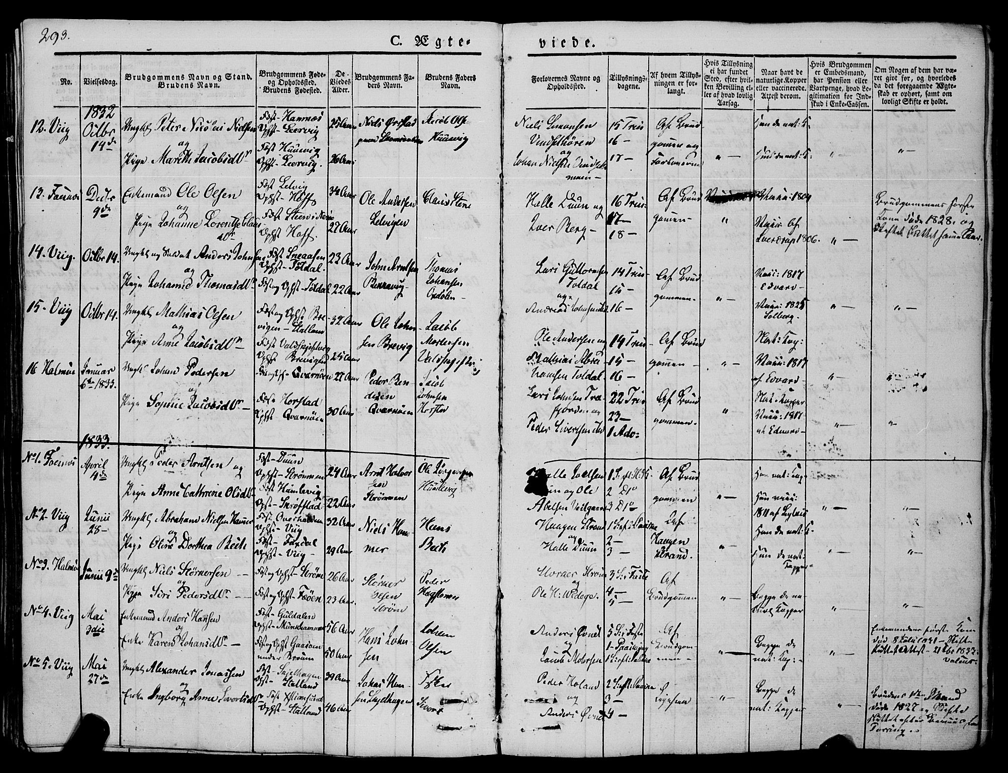 Ministerialprotokoller, klokkerbøker og fødselsregistre - Nord-Trøndelag, SAT/A-1458/773/L0614: Parish register (official) no. 773A05, 1831-1856, p. 293