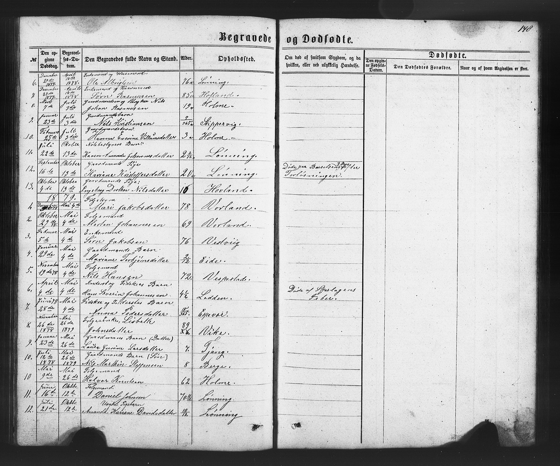 Finnås sokneprestembete, SAB/A-99925/H/Ha/Hab/Habc/L0001: Parish register (copy) no. C 1, 1860-1887, p. 148