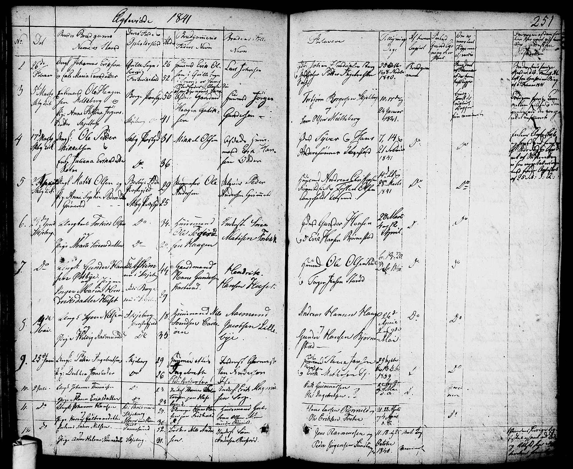 Skjeberg prestekontor Kirkebøker, AV/SAO-A-10923/F/Fa/L0005: Parish register (official) no. I 5, 1830-1845, p. 251