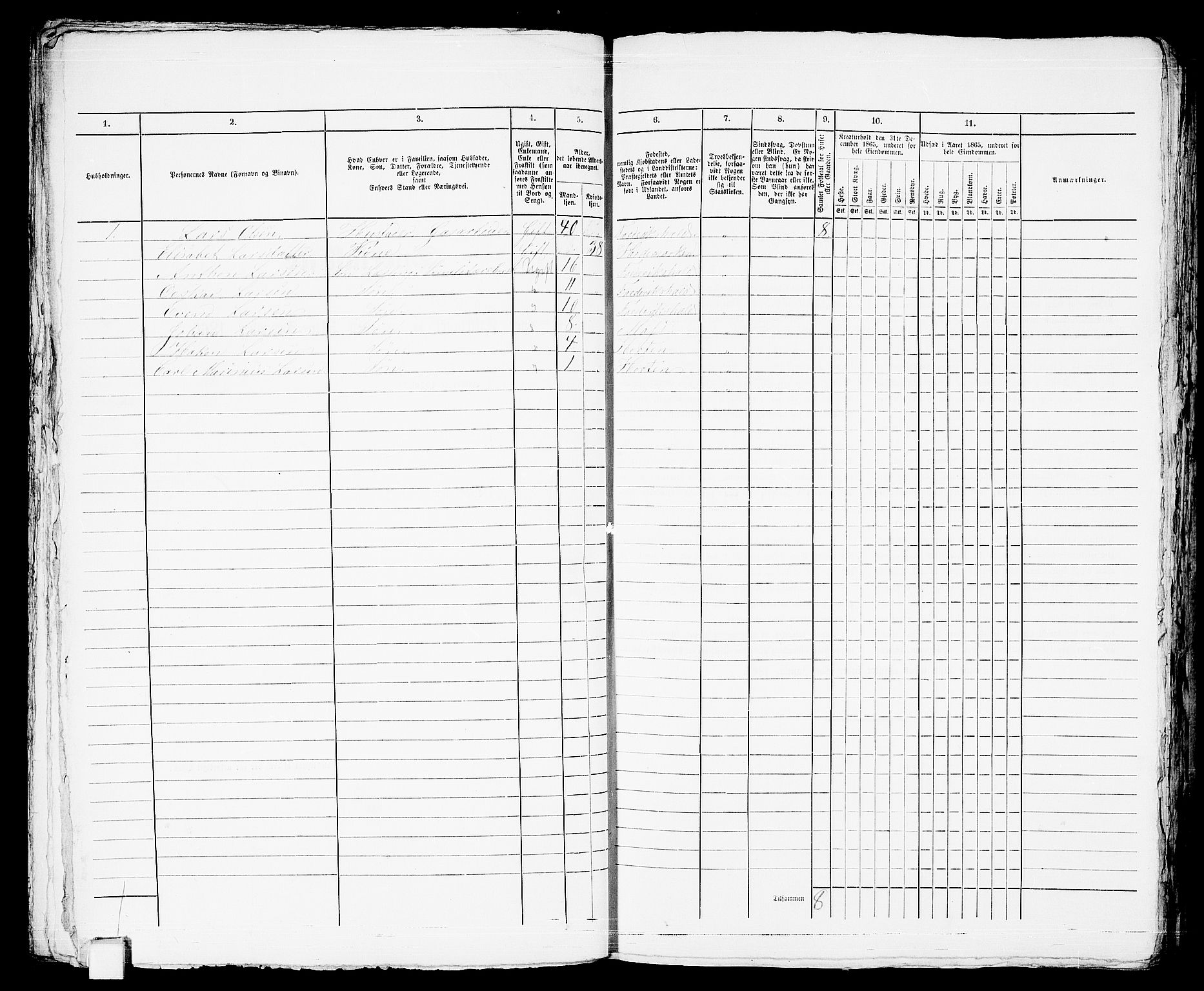 RA, 1865 census for Horten, 1865, p. 563