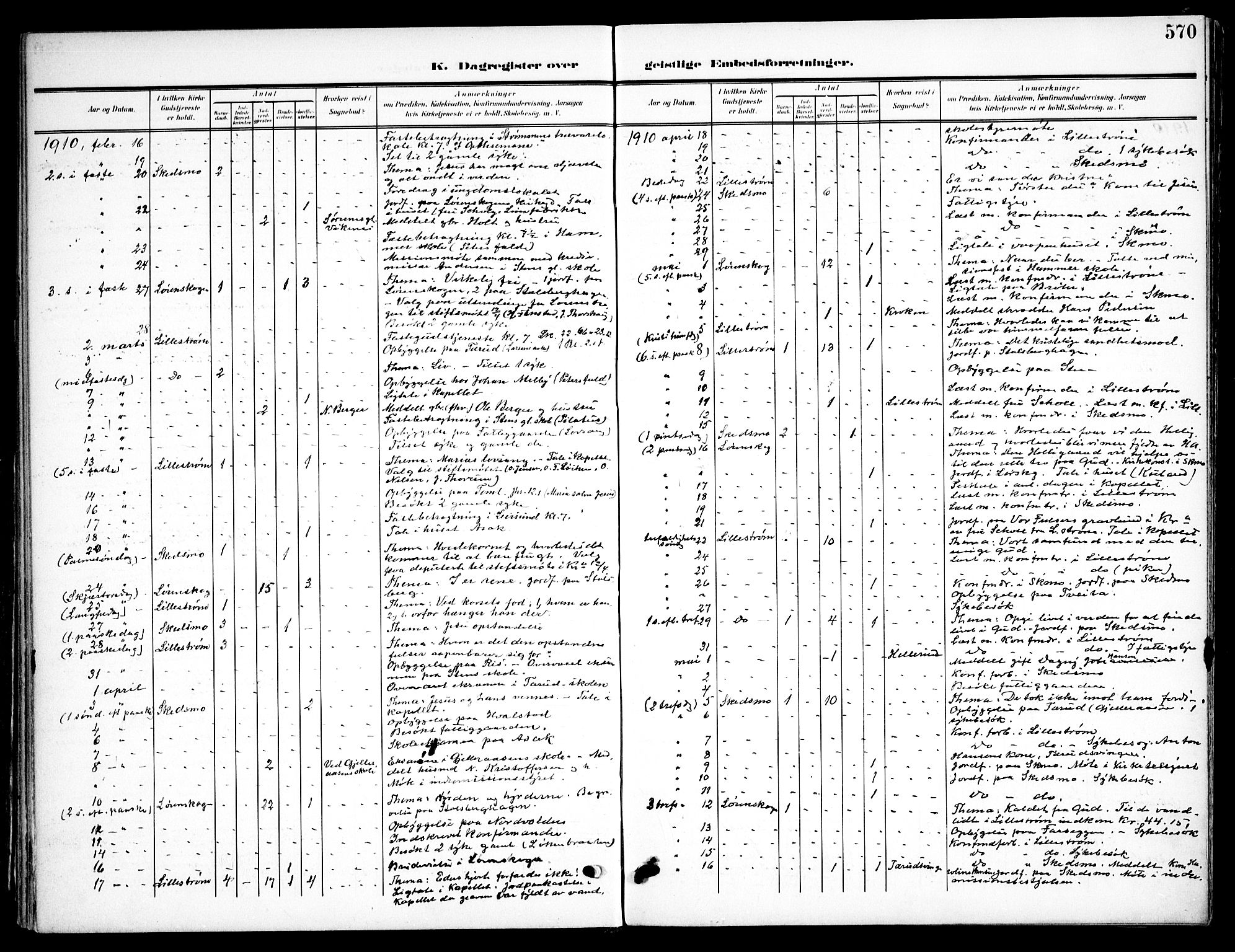 Skedsmo prestekontor Kirkebøker, AV/SAO-A-10033a/F/Fa/L0015: Parish register (official) no. I 15, 1902-1917, p. 570