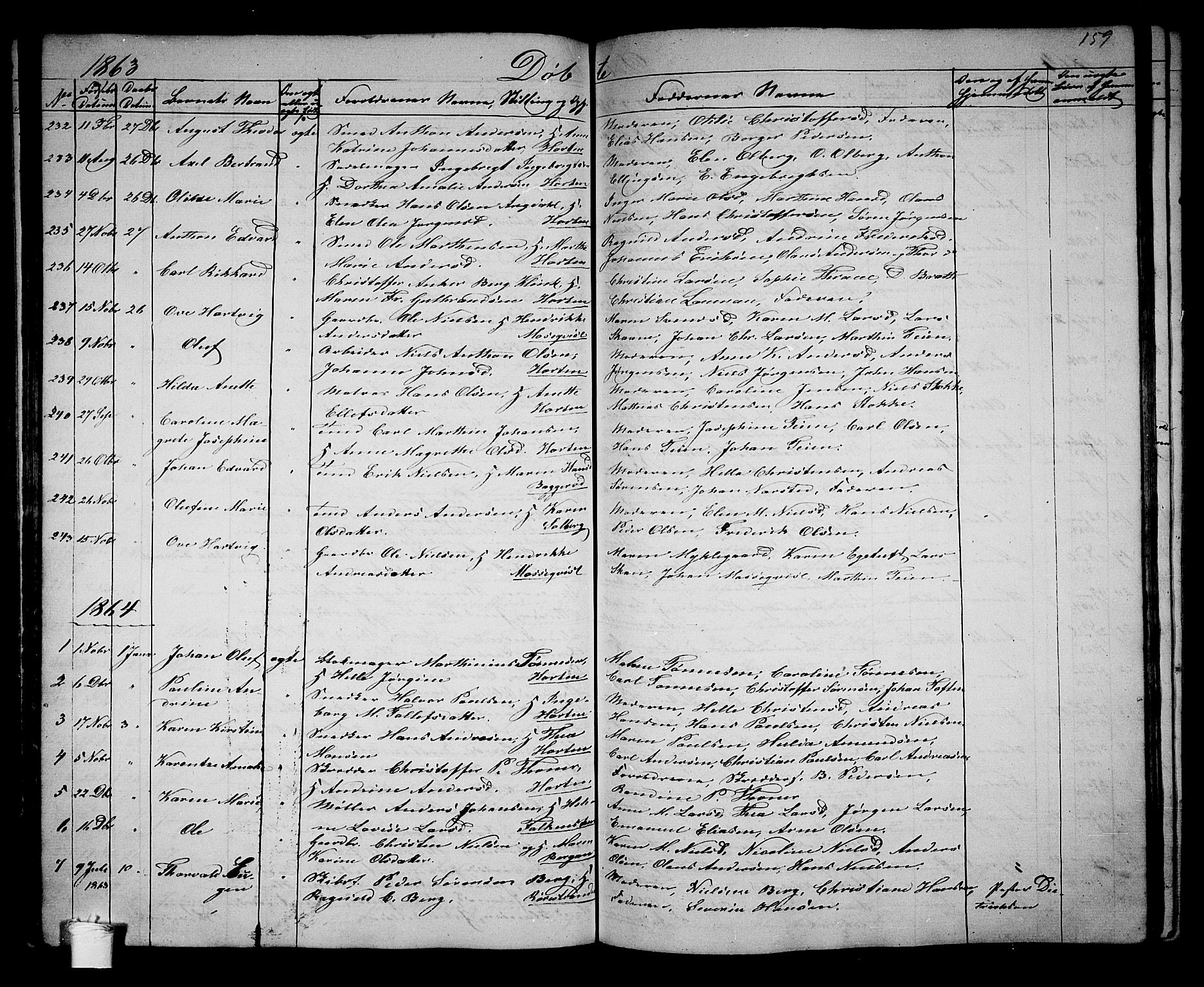 Borre kirkebøker, SAKO/A-338/G/Ga/L0002: Parish register (copy) no. I 2, 1852-1871, p. 159