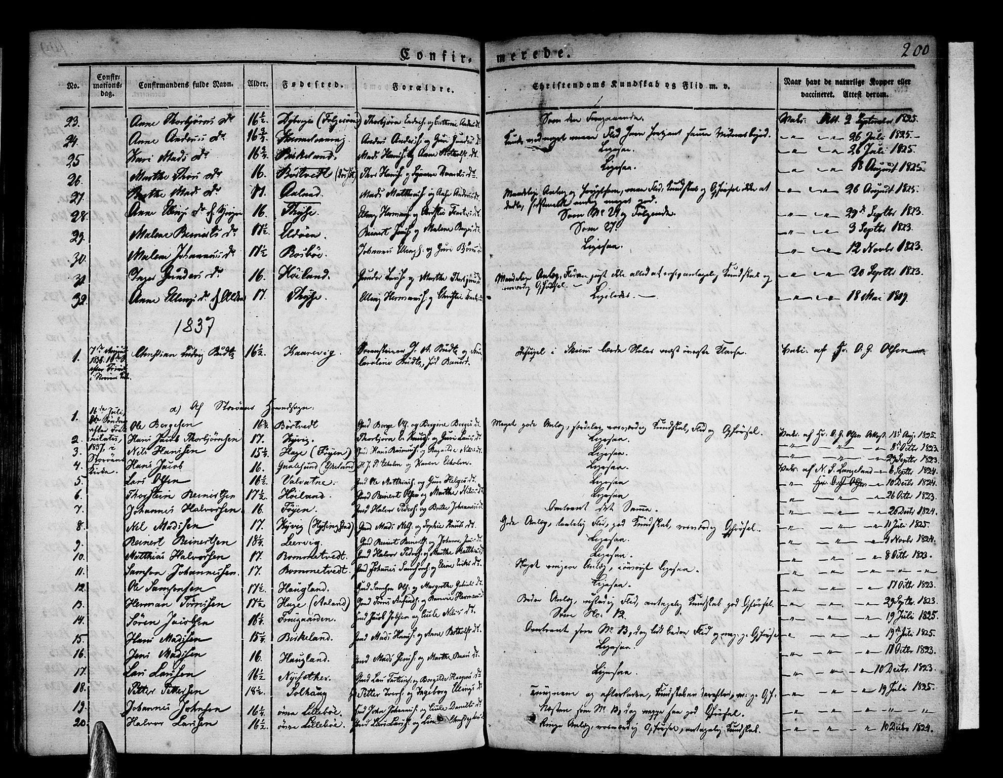 Stord sokneprestembete, AV/SAB-A-78201/H/Haa: Parish register (official) no. A 6, 1826-1840, p. 200