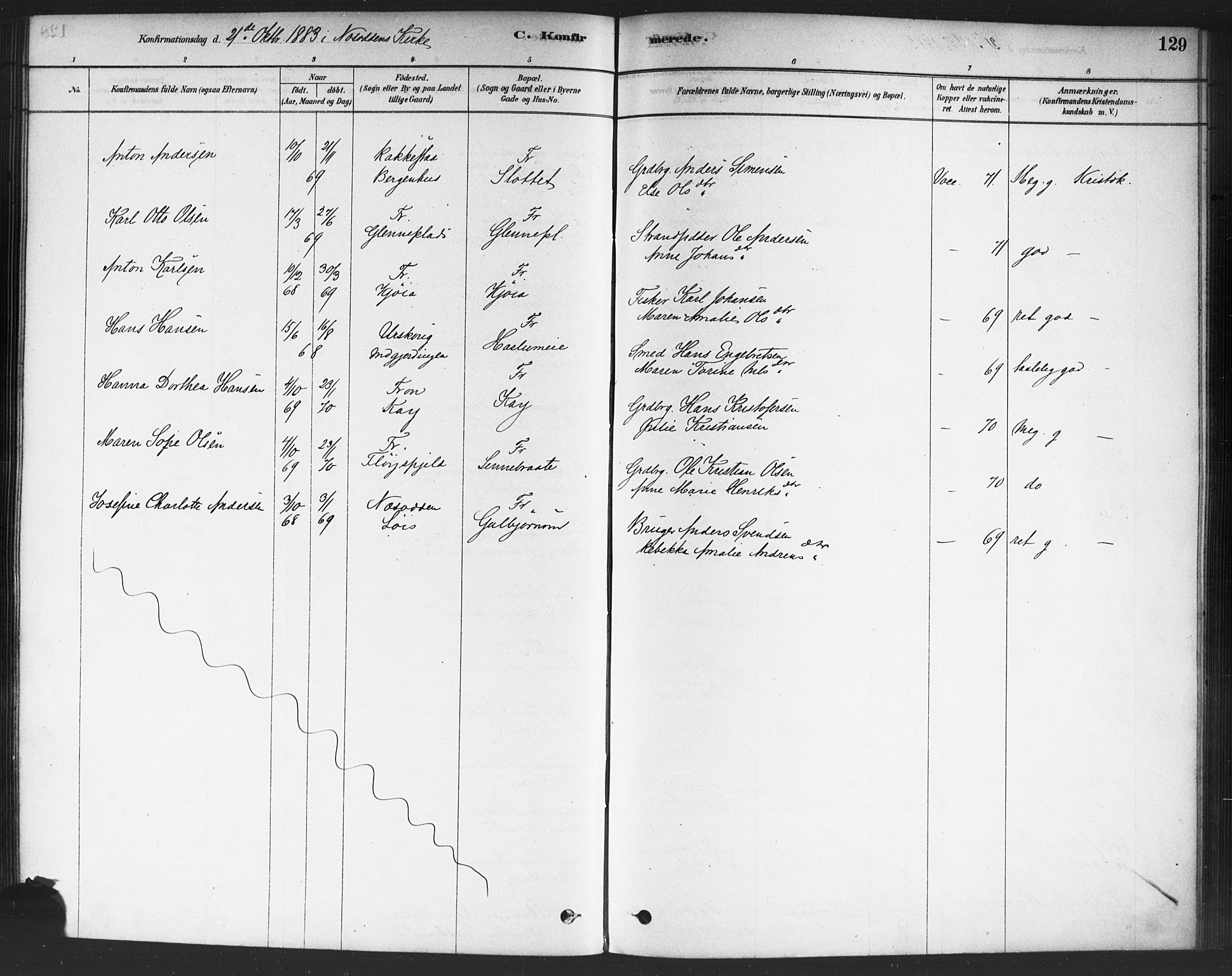 Drøbak prestekontor Kirkebøker, AV/SAO-A-10142a/F/Fc/L0002: Parish register (official) no. III 2, 1878-1891, p. 129