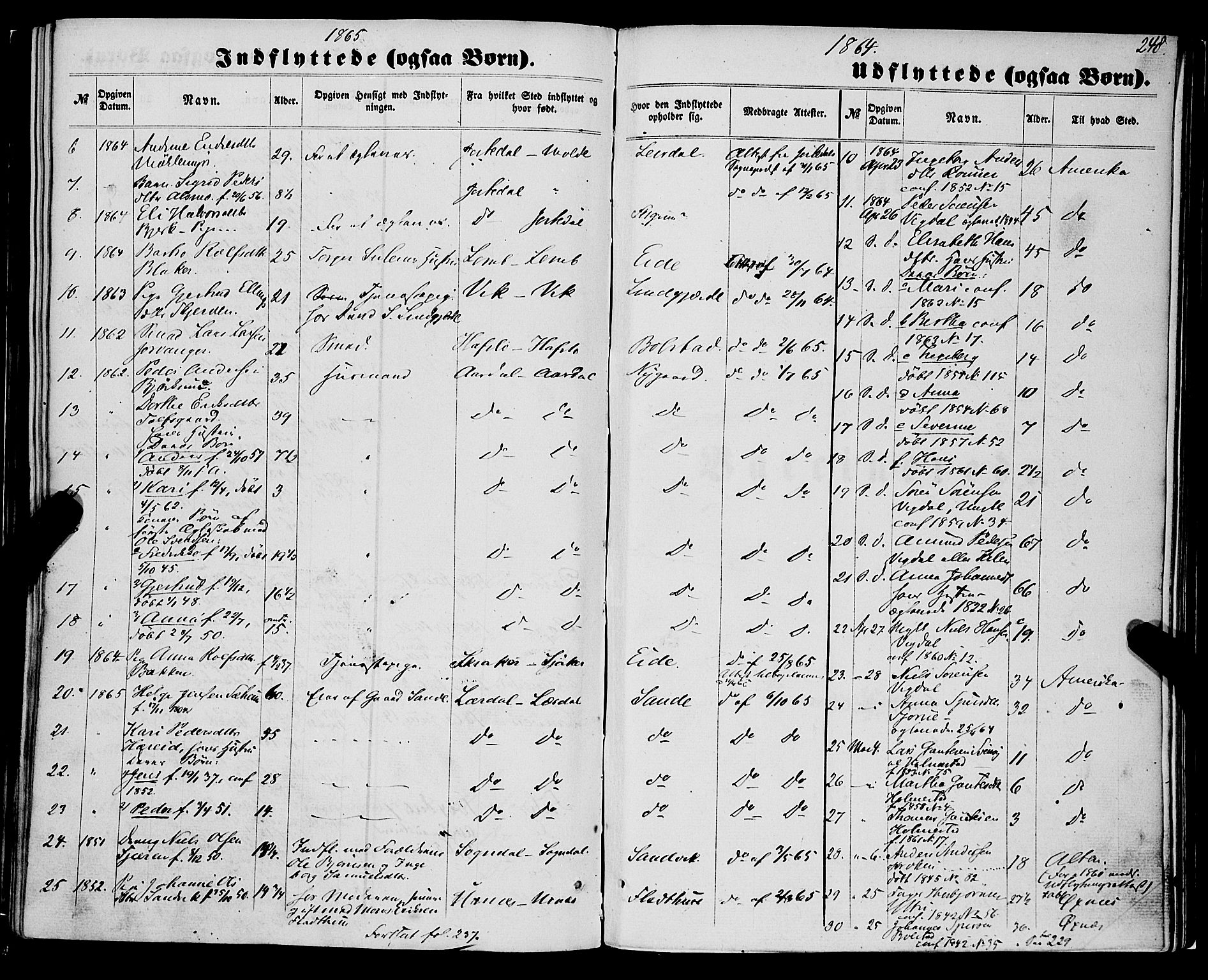 Luster sokneprestembete, AV/SAB-A-81101/H/Haa/Haaa/L0008: Parish register (official) no. A 8, 1860-1870, p. 248