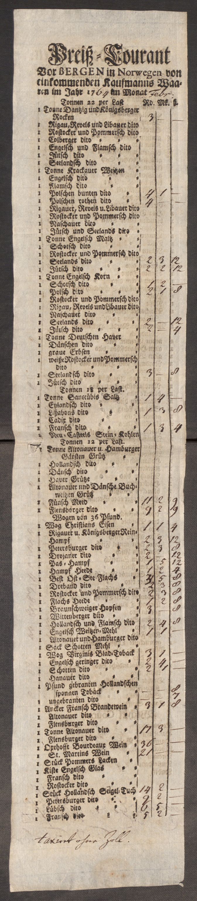 Rentekammeret inntil 1814, Realistisk ordnet avdeling, AV/RA-EA-4070/Oe/L0009: [Ø1]: Nordafjelske priskuranter, 1759-1768, p. 243