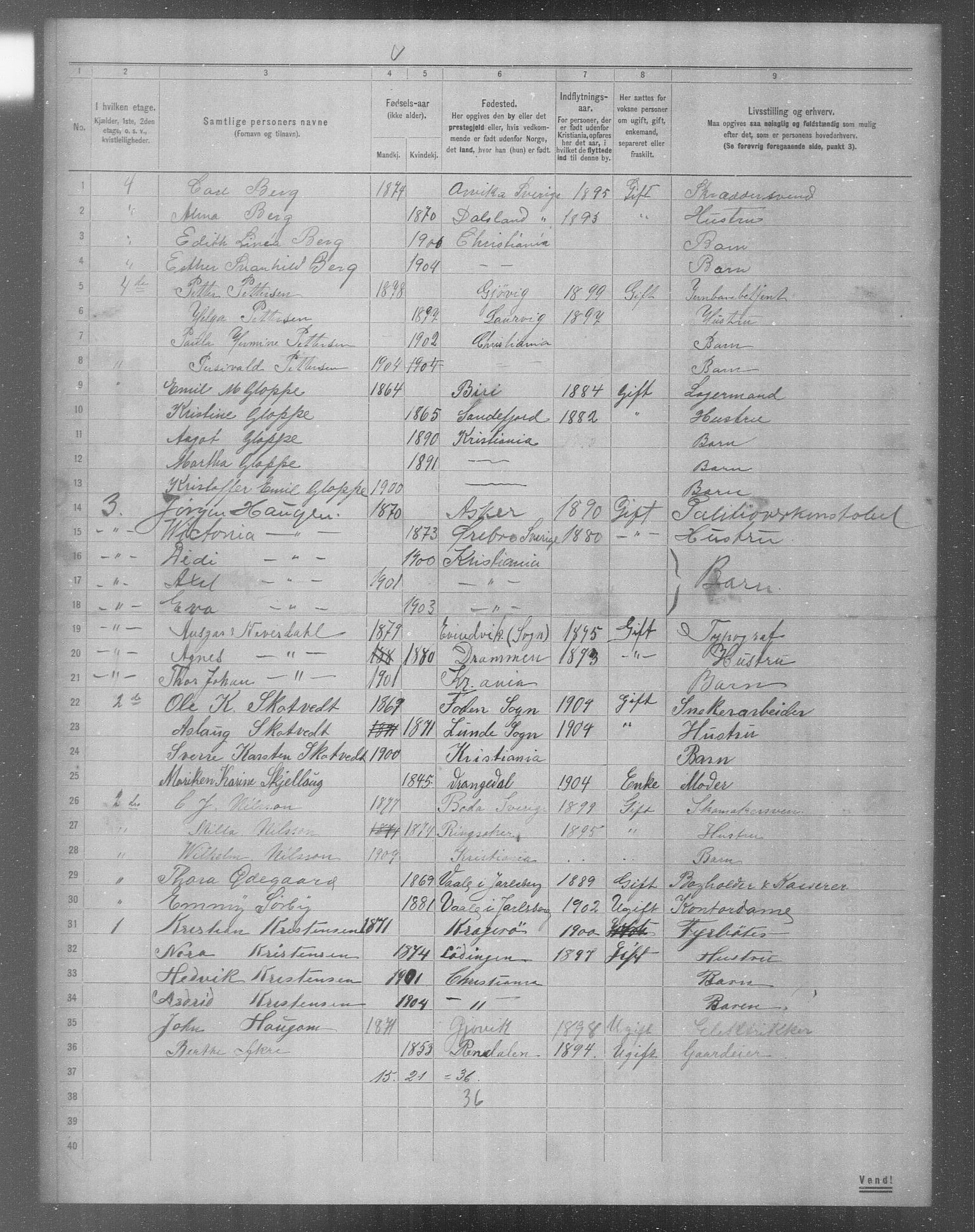 OBA, Municipal Census 1904 for Kristiania, 1904, p. 10580