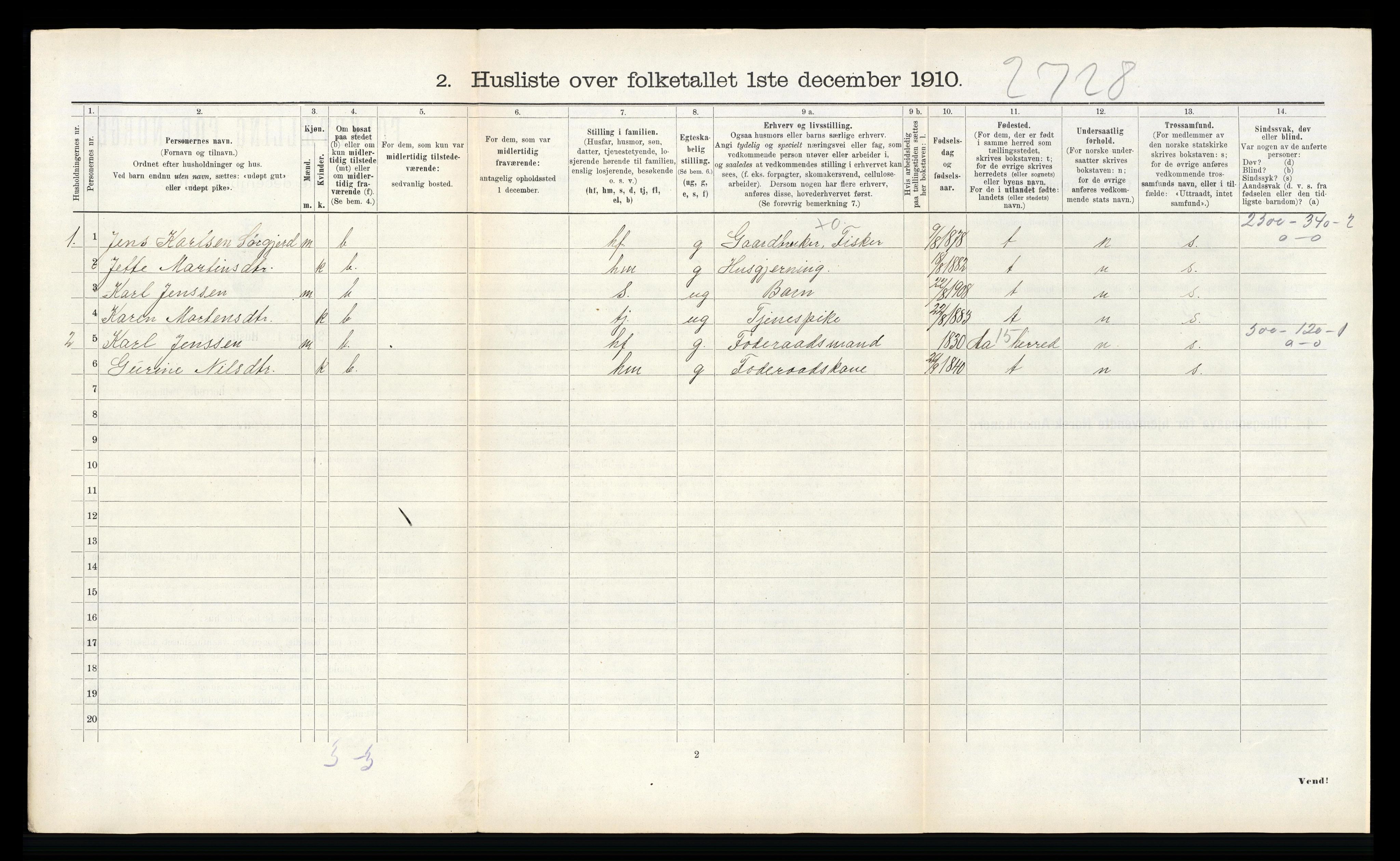 RA, 1910 census for Osen, 1910, p. 459