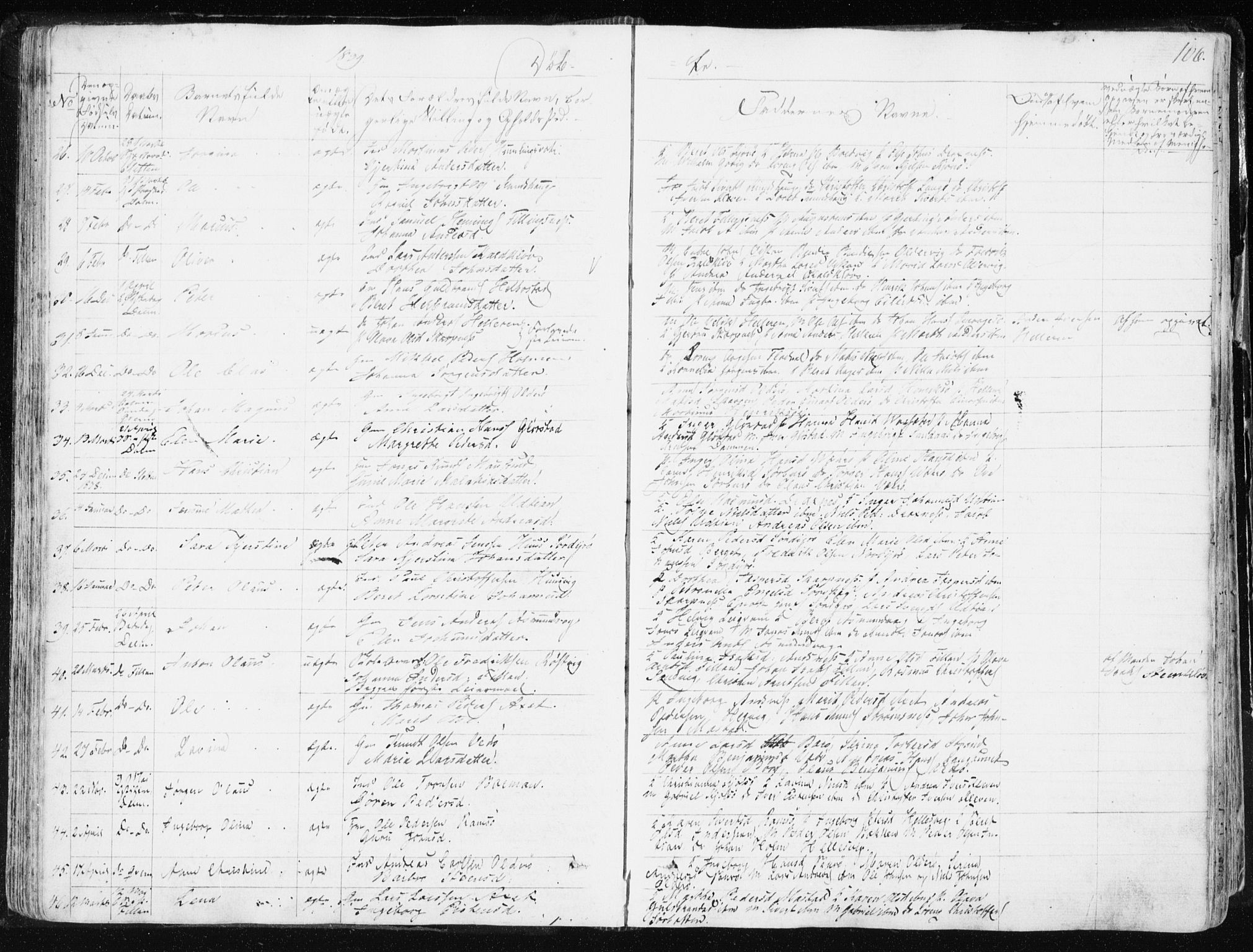 Ministerialprotokoller, klokkerbøker og fødselsregistre - Sør-Trøndelag, SAT/A-1456/634/L0528: Parish register (official) no. 634A04, 1827-1842, p. 106