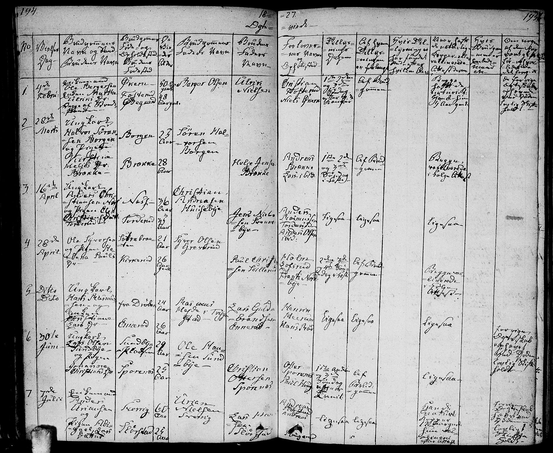 Ås prestekontor Kirkebøker, AV/SAO-A-10894/F/Fa/L0005: Parish register (official) no. I 5, 1827-1840, p. 194-195