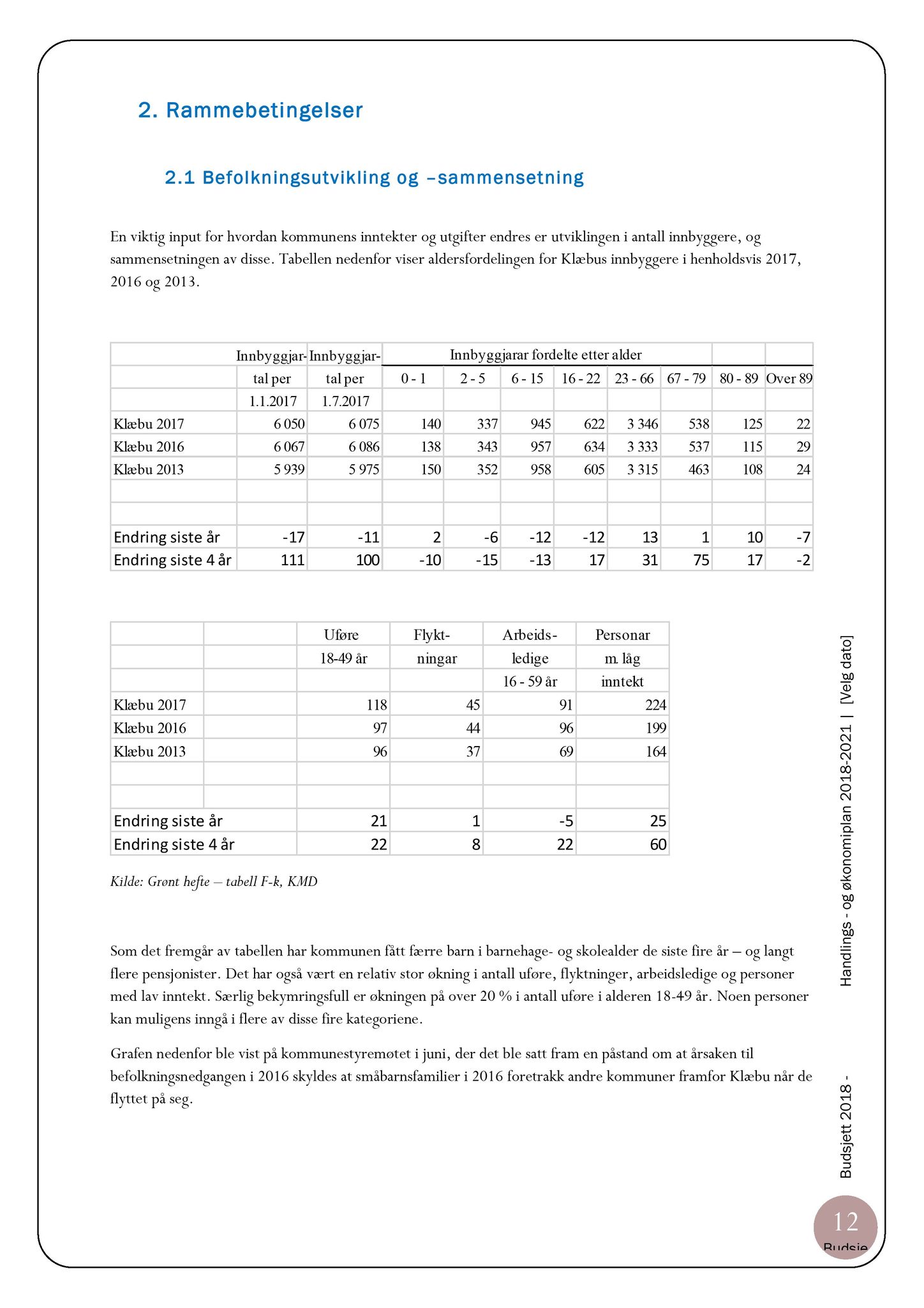 Klæbu Kommune, TRKO/KK/07-ER/L007: Eldrerådet - Møtedokumenter, 2017, p. 38