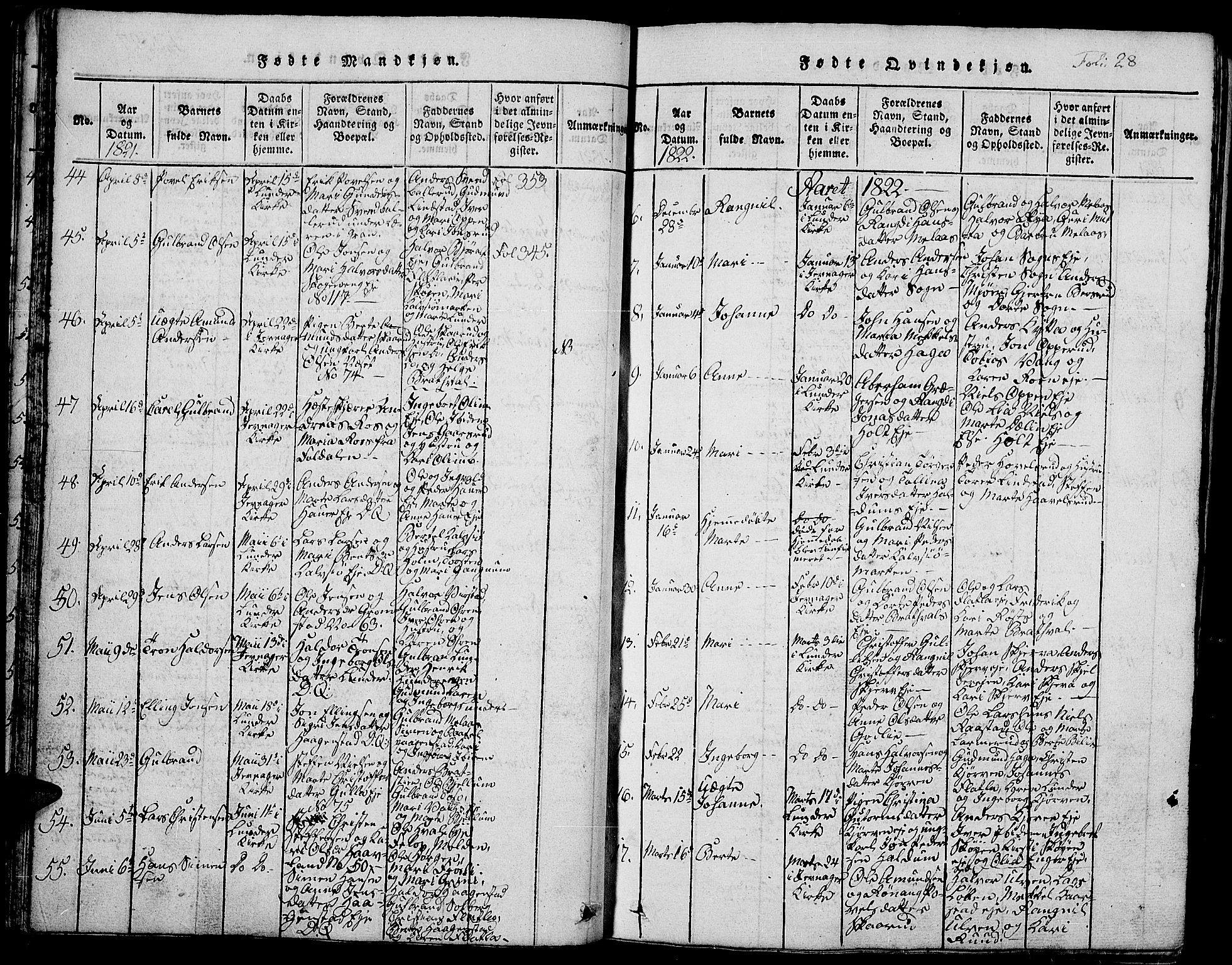 Jevnaker prestekontor, SAH/PREST-116/H/Ha/Hab/L0001: Parish register (copy) no. 1, 1815-1837, p. 28