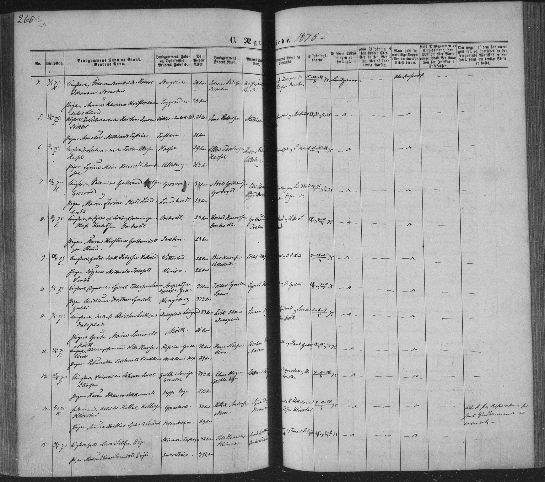 Sandsvær kirkebøker, AV/SAKO-A-244/F/Fa/L0007: Parish register (official) no. I 7, 1869-1877, p. 266