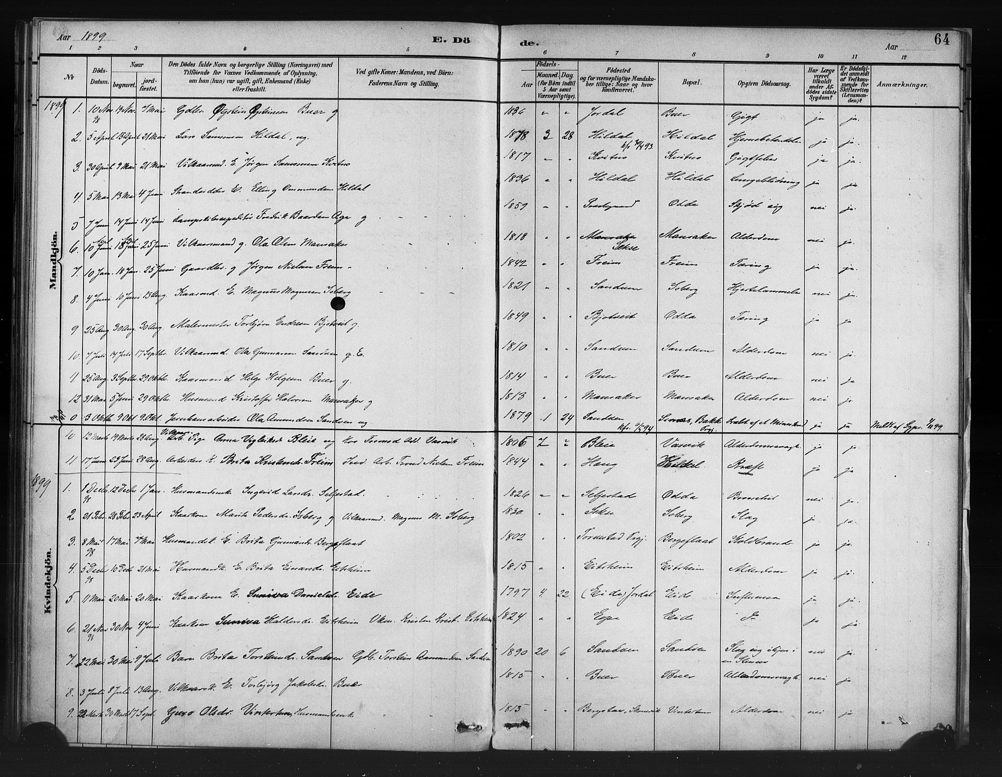 Odda Sokneprestembete, SAB/A-77201/H/Haa: Parish register (official) no. A 1, 1883-1919, p. 64