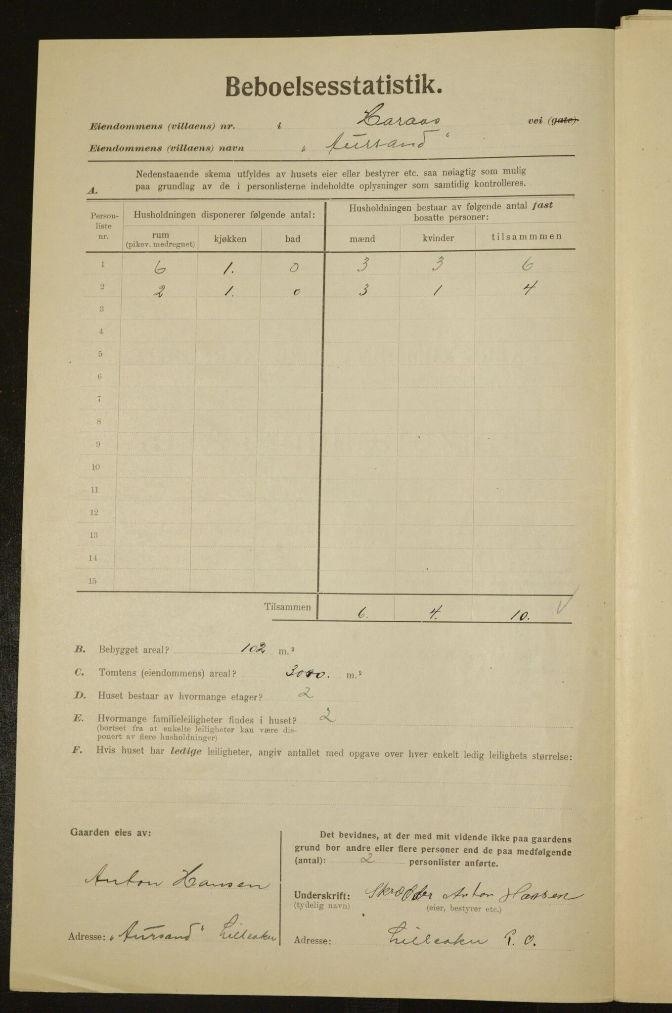 , Municipal Census 1923 for Aker, 1923, p. 2074