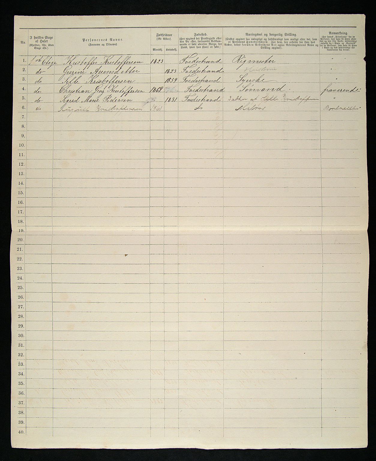 SAK, 1885 census for 0902 Tvedestrand, 1885, p. 9