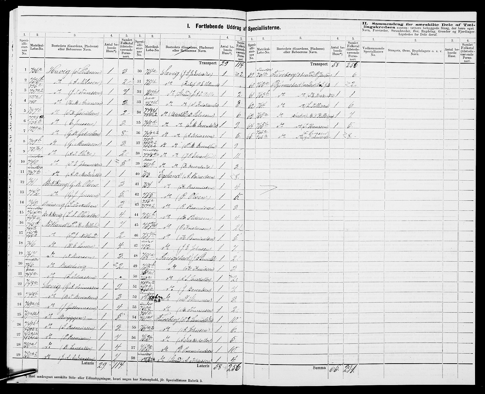 SAK, 1875 census for 1039P Herad, 1875, p. 28