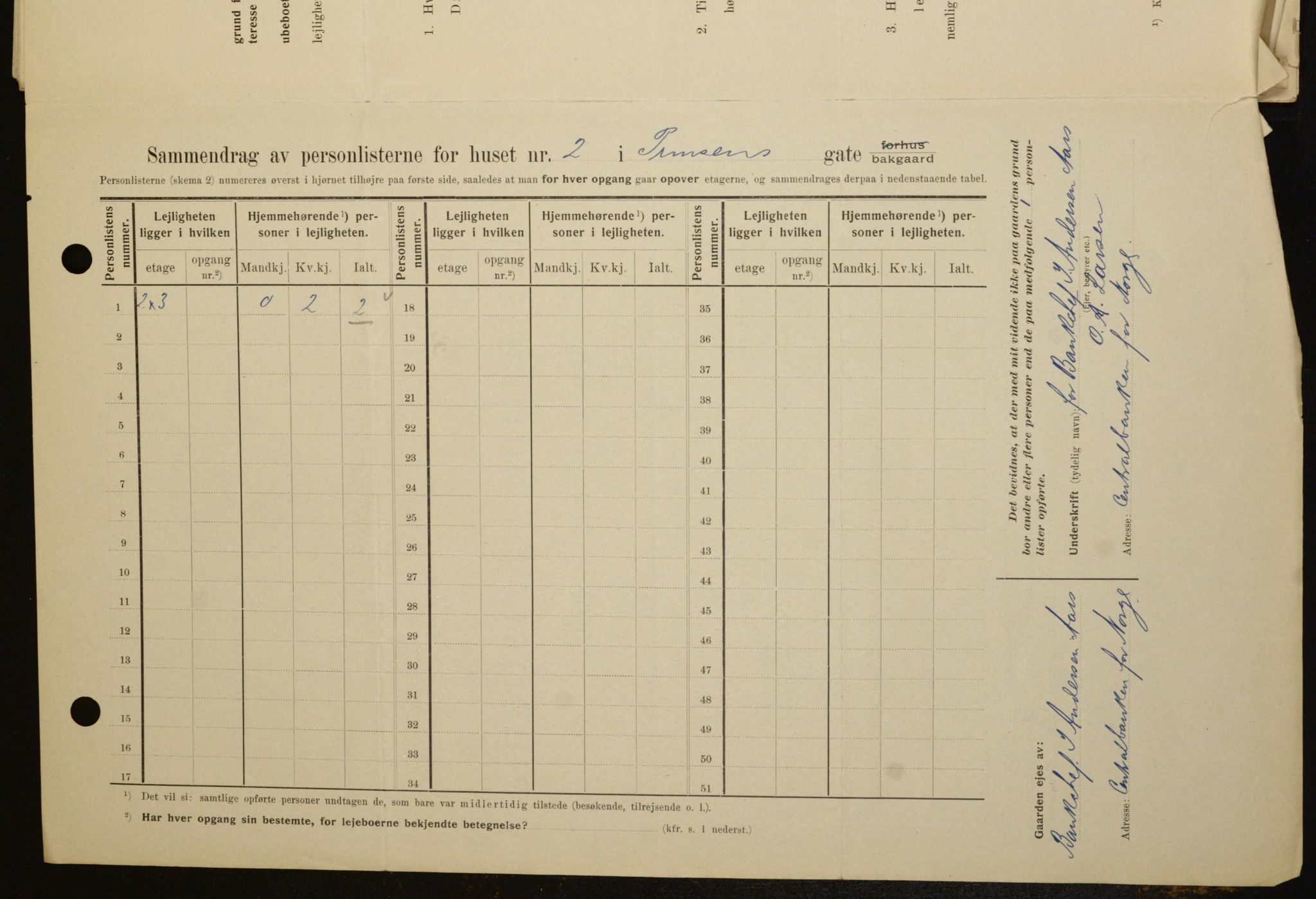 OBA, Municipal Census 1909 for Kristiania, 1909, p. 73498