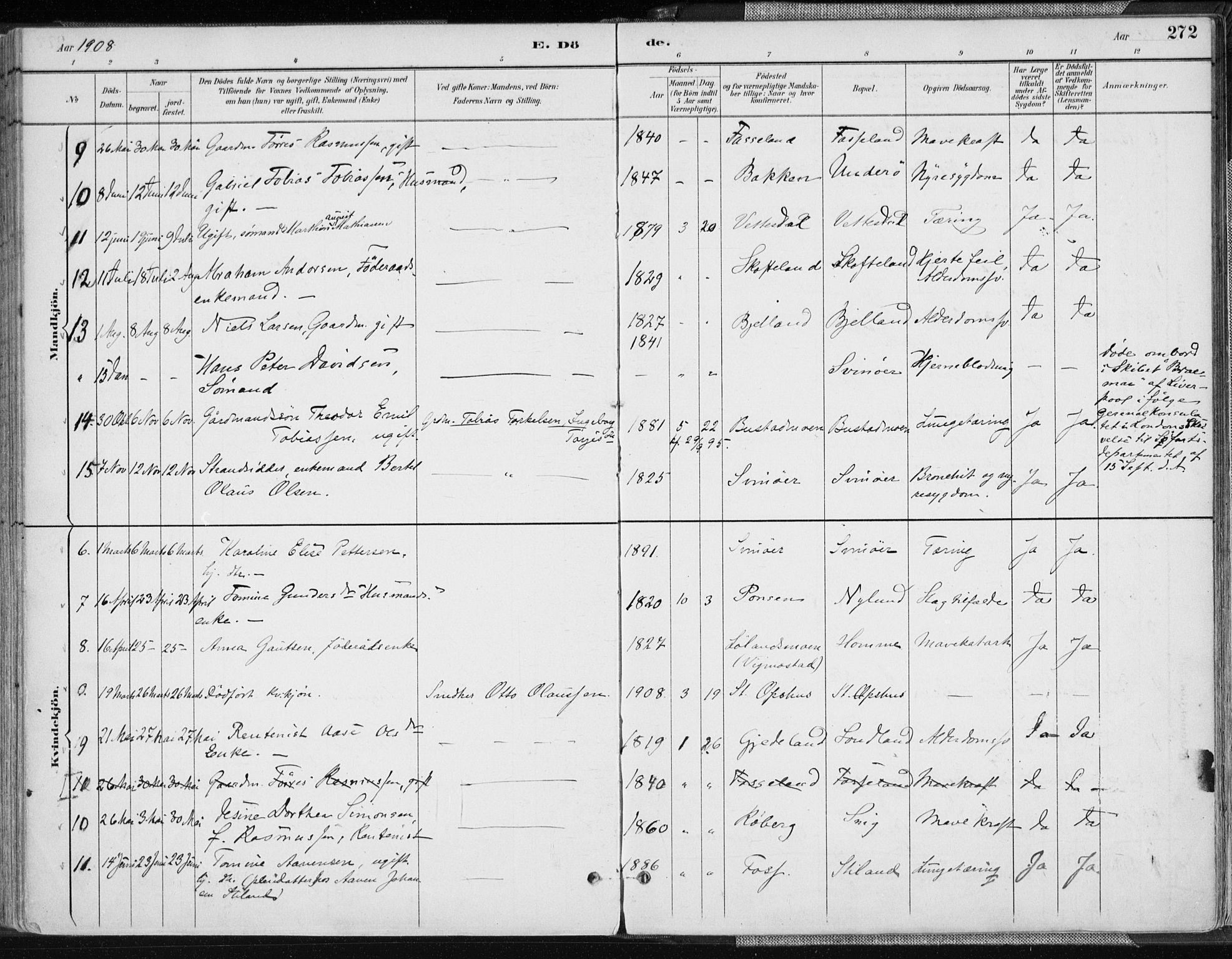 Sør-Audnedal sokneprestkontor, AV/SAK-1111-0039/F/Fa/Fab/L0010: Parish register (official) no. A 10, 1892-1913, p. 272