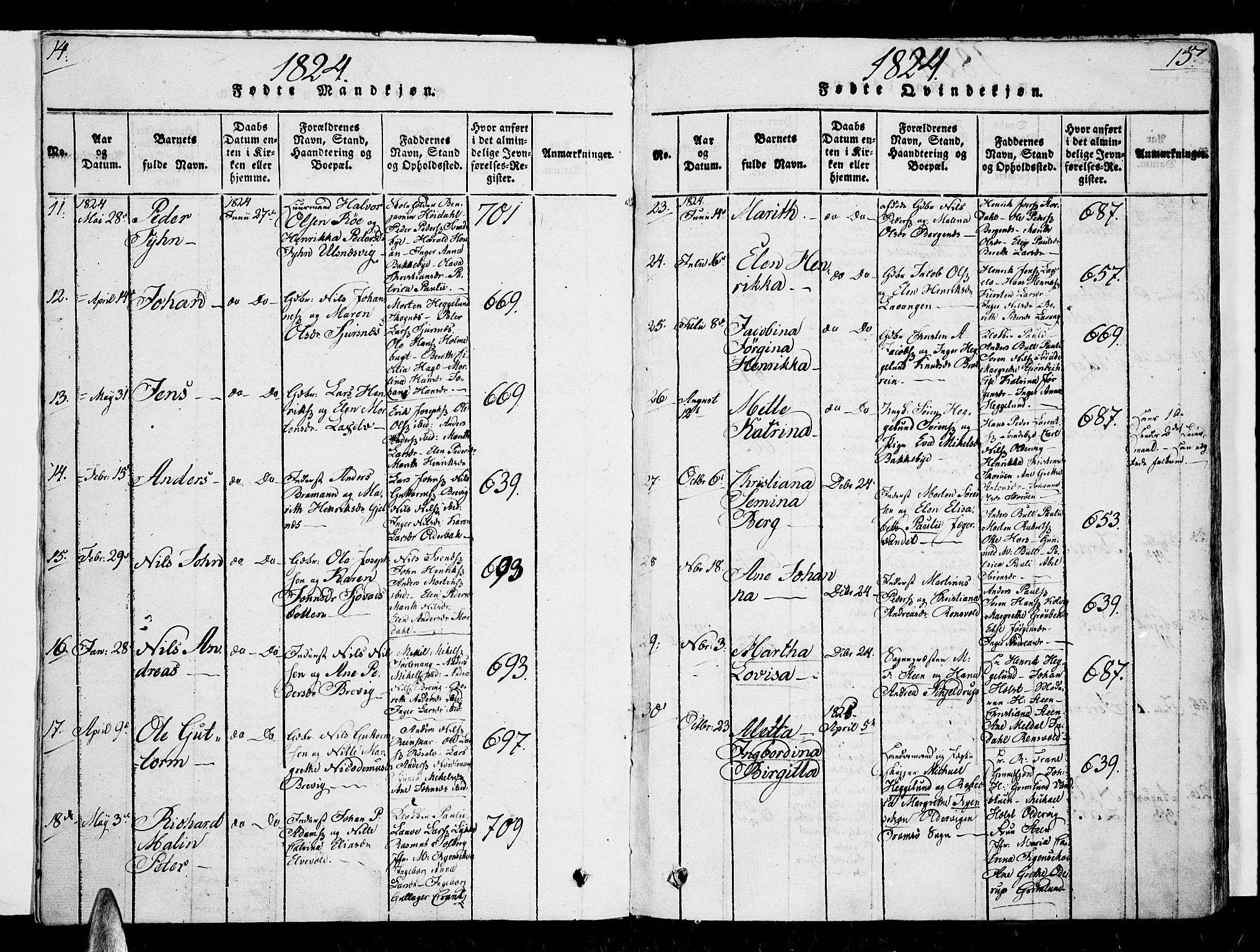 Karlsøy sokneprestembete, SATØ/S-1299/H/Ha/Haa/L0002kirke: Parish register (official) no. 2, 1823-1842, p. 14-15