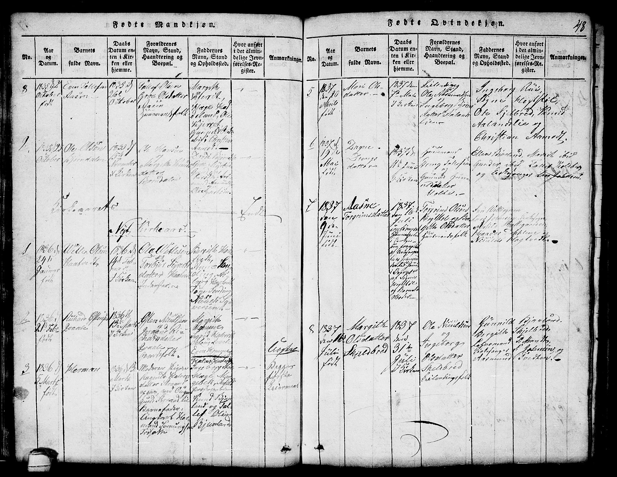 Lårdal kirkebøker, SAKO/A-284/G/Ga/L0001: Parish register (copy) no. I 1, 1815-1861, p. 48