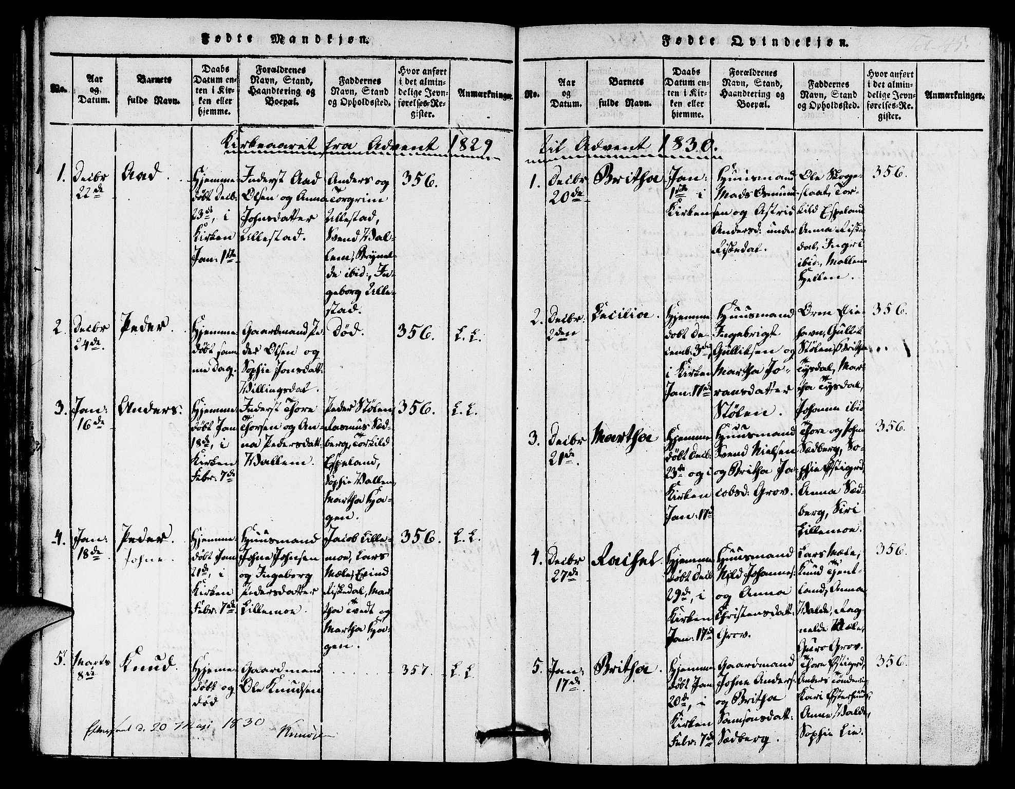 Hjelmeland sokneprestkontor, AV/SAST-A-101843/01/IV/L0005: Parish register (official) no. A 5, 1816-1841, p. 45