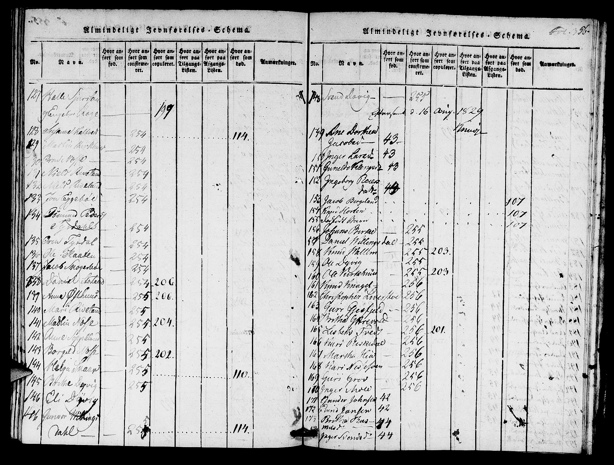 Hjelmeland sokneprestkontor, AV/SAST-A-101843/01/IV/L0005: Parish register (official) no. A 5, 1816-1841, p. 356