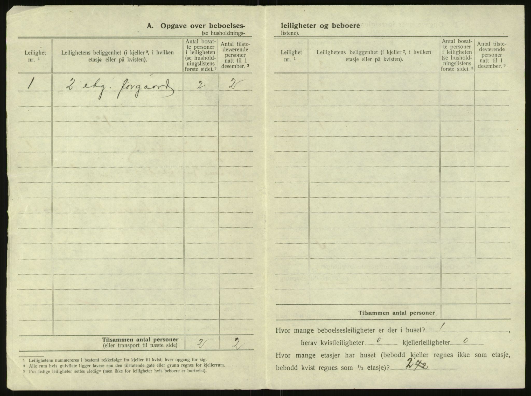 SAO, 1920 census for Fredrikshald, 1920, p. 68