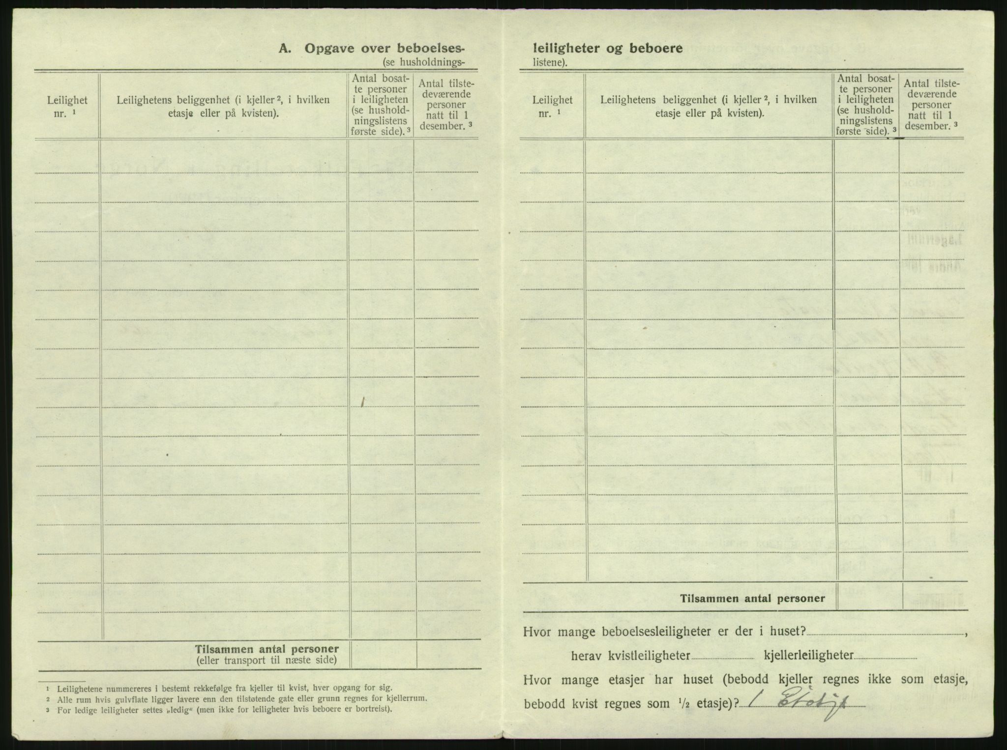 SAK, 1920 census for Risør, 1920, p. 940