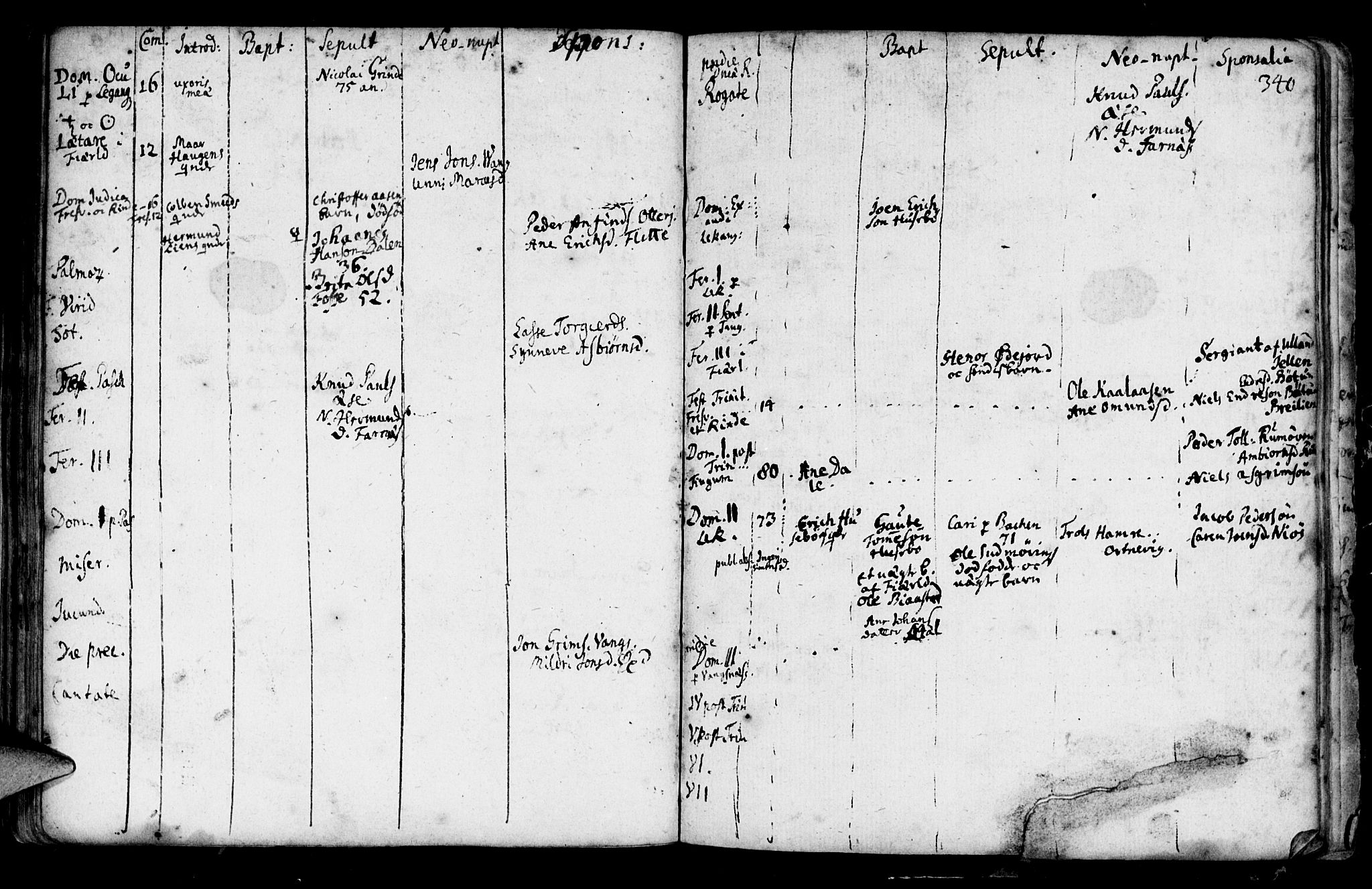 Leikanger sokneprestembete, AV/SAB-A-81001/H/Haa/Haaa/L0001: Parish register (official) no. A 1, 1690-1734, p. 340