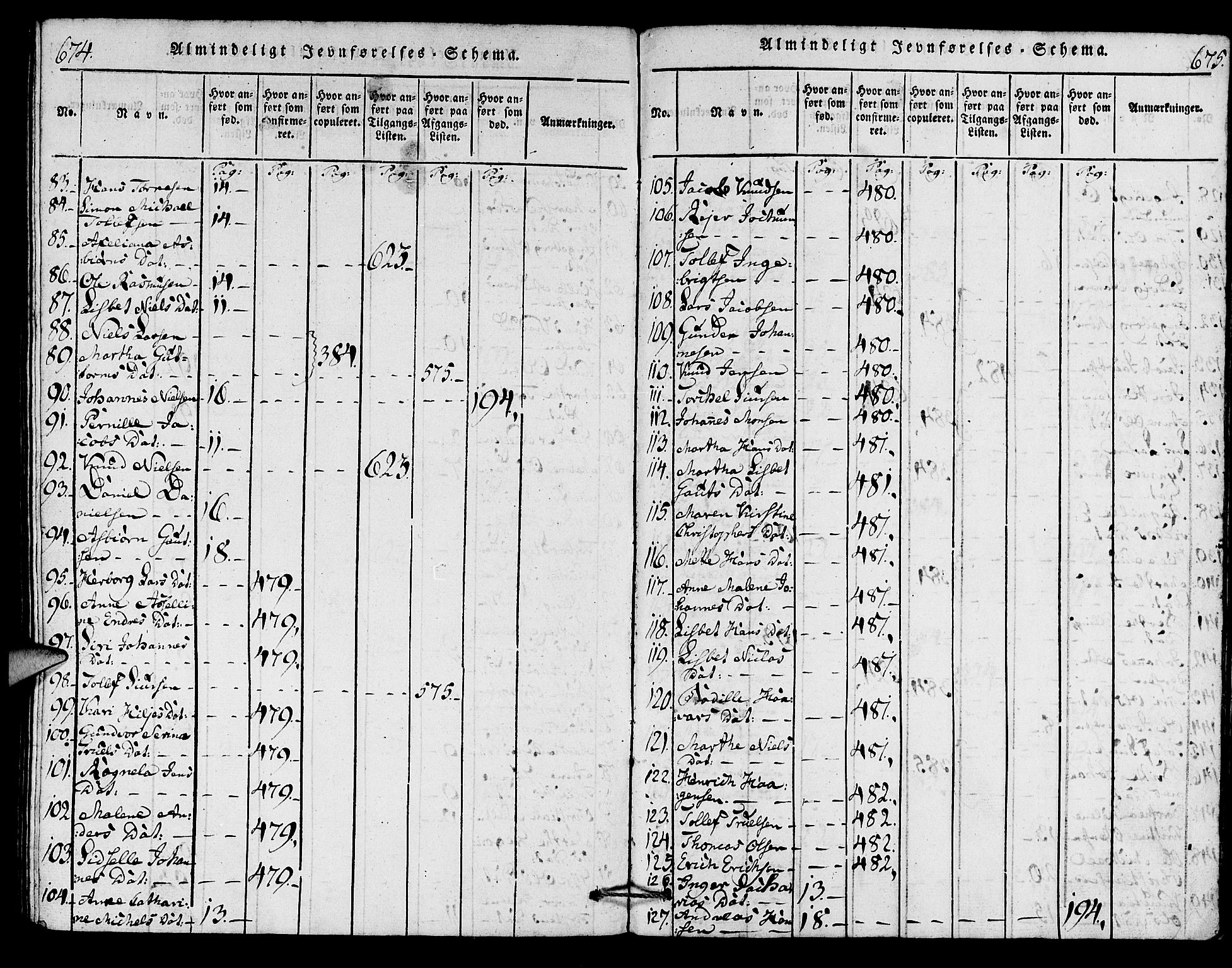 Torvastad sokneprestkontor, AV/SAST-A -101857/H/Ha/Haa/L0004: Parish register (official) no. A 4, 1817-1836, p. 674-675
