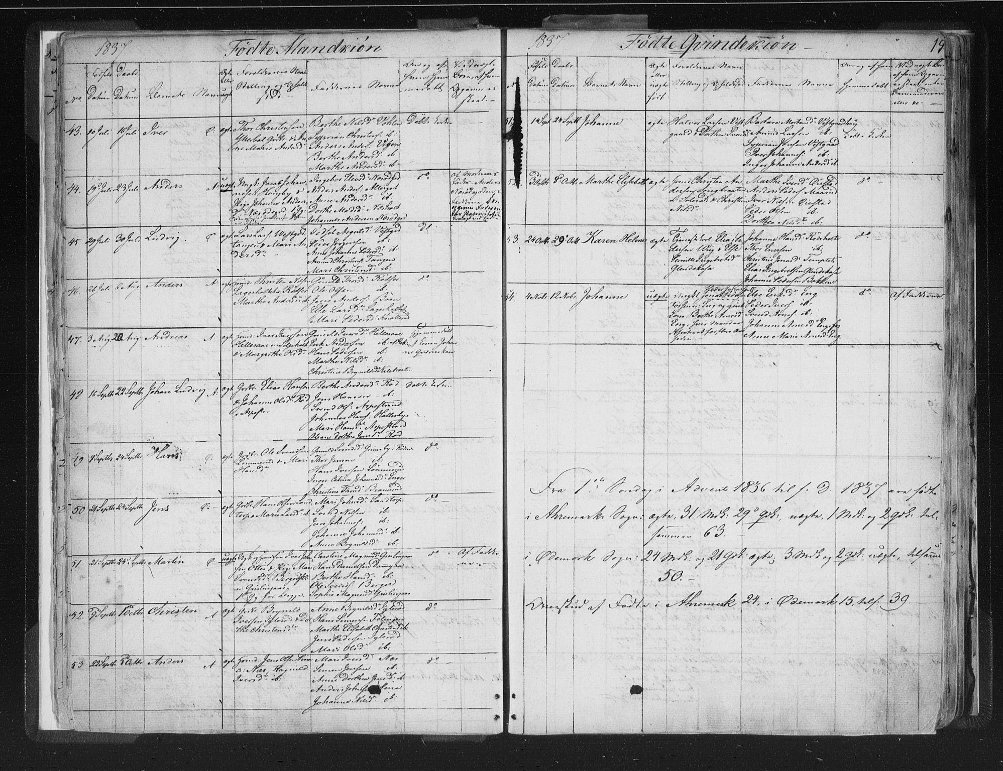 Aremark prestekontor Kirkebøker, AV/SAO-A-10899/F/Fc/L0002: Parish register (official) no. III 2, 1834-1849, p. 19