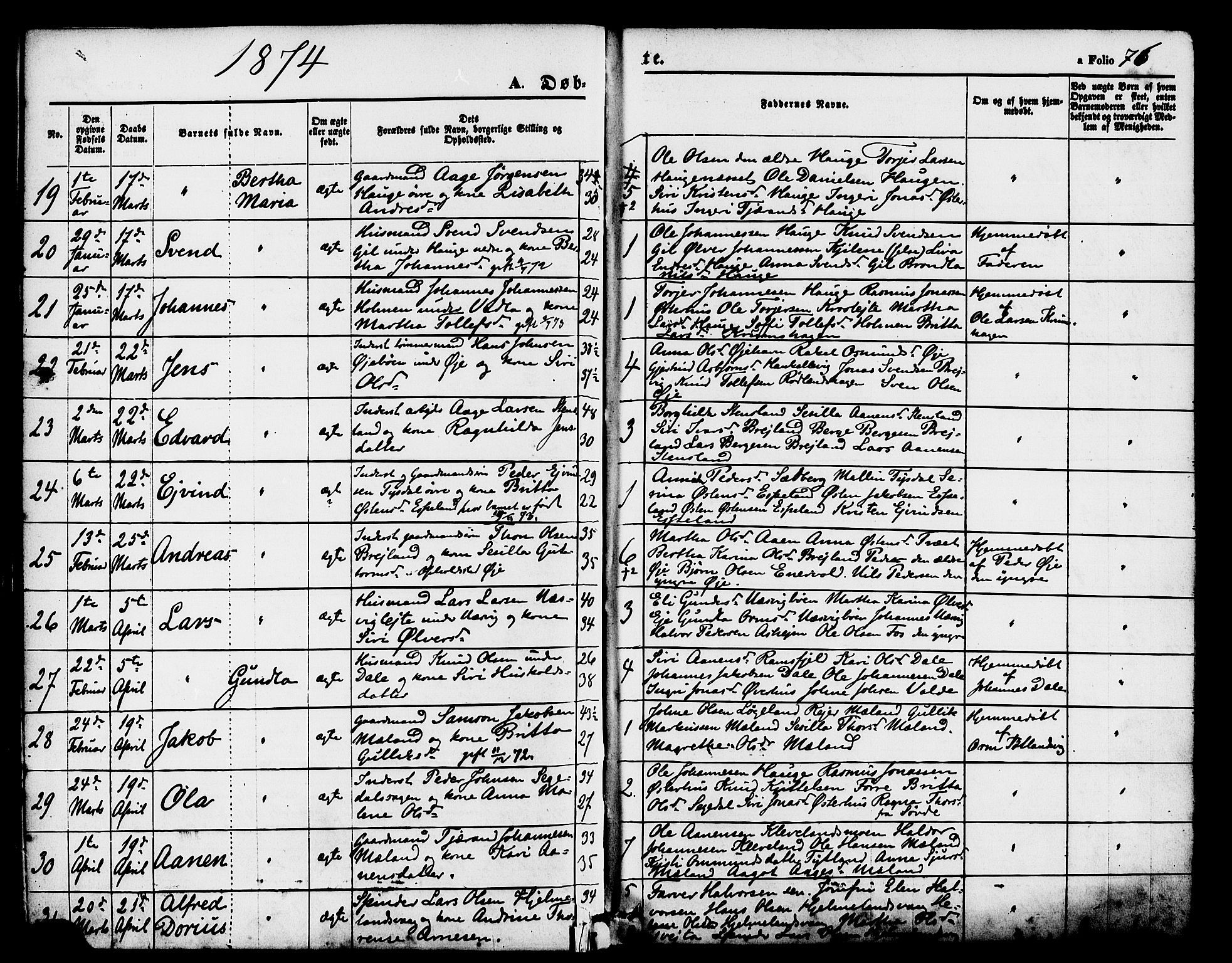 Hjelmeland sokneprestkontor, AV/SAST-A-101843/01/IV/L0011: Parish register (official) no. A 11, 1861-1878, p. 76